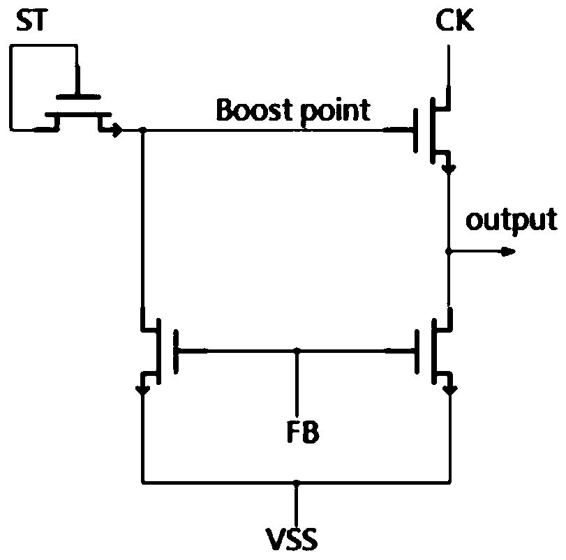 A shift register and a gate drive circuit