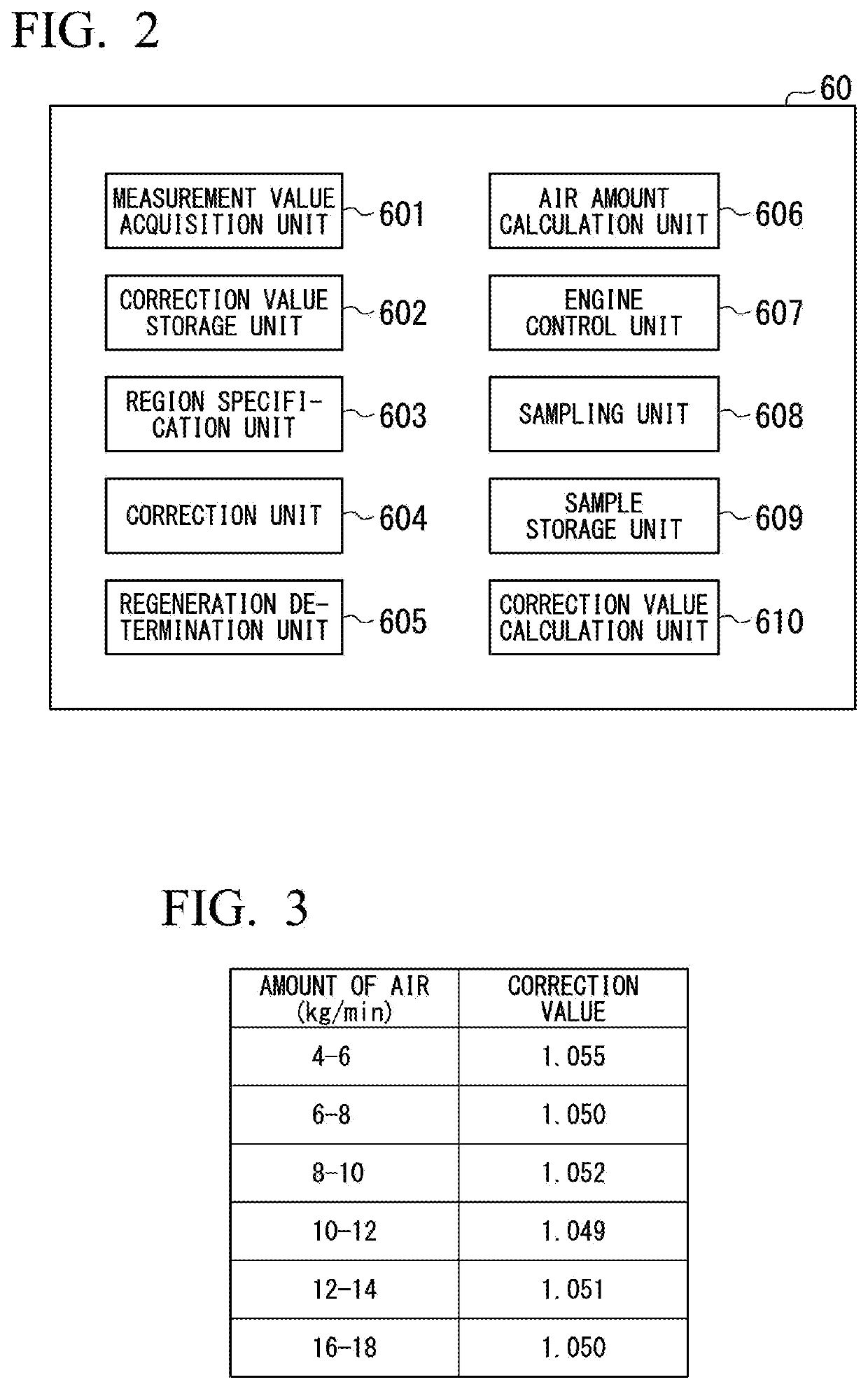 Engine system and engine control method