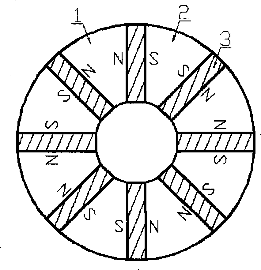 Mixed field excitation brushless synchronous motor with coordination structure