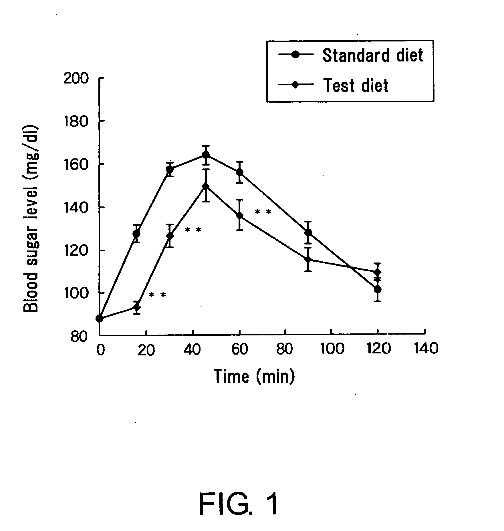 Rice Snack and Method for Producing the Same