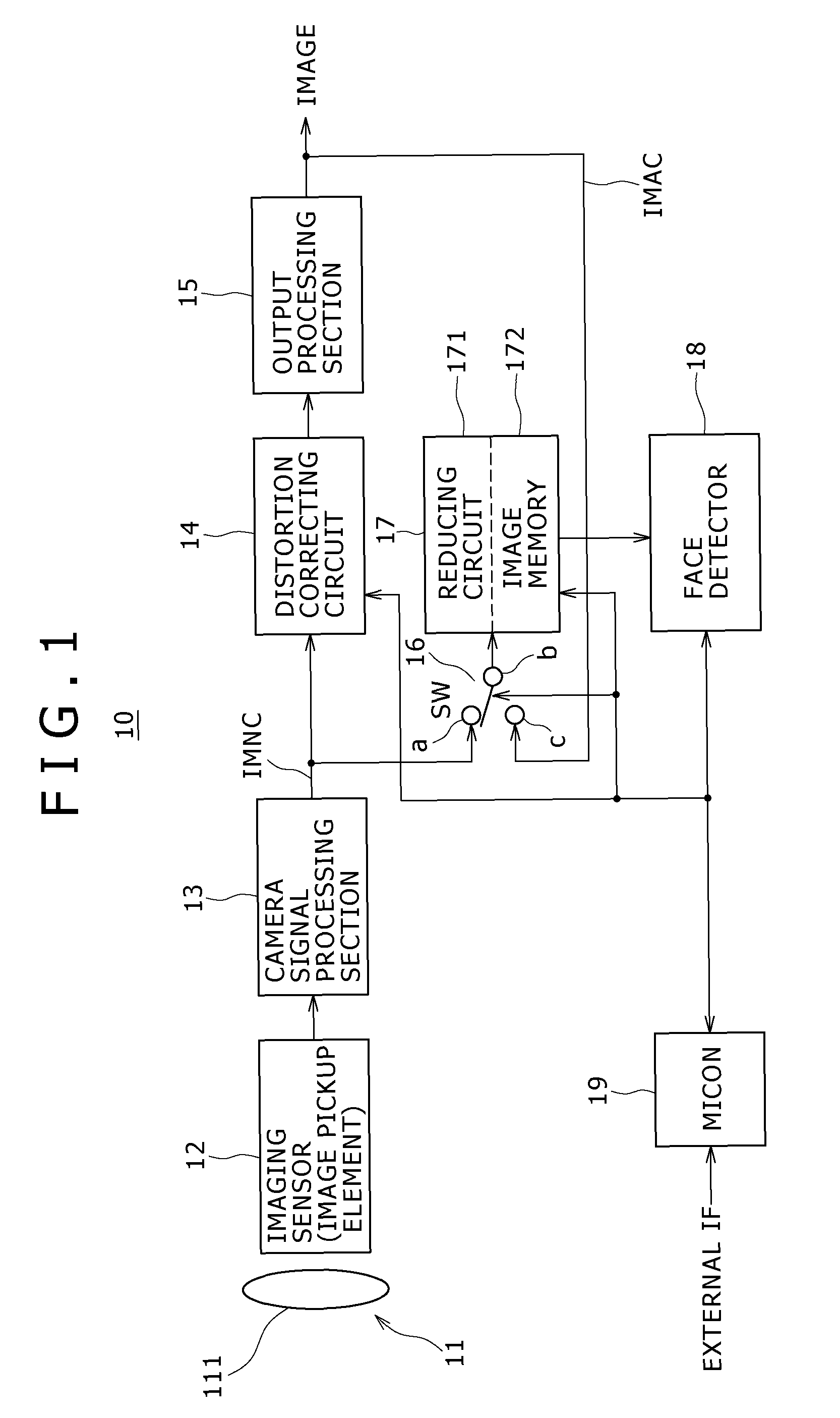 Face detection image processing device, camera device, image processing method, and program
