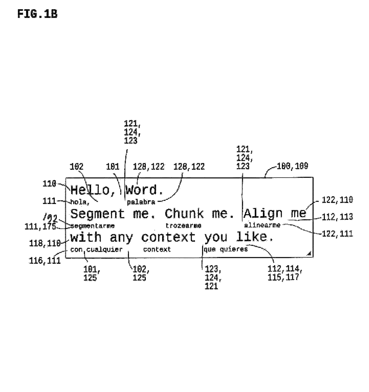 Synchronous context alignments