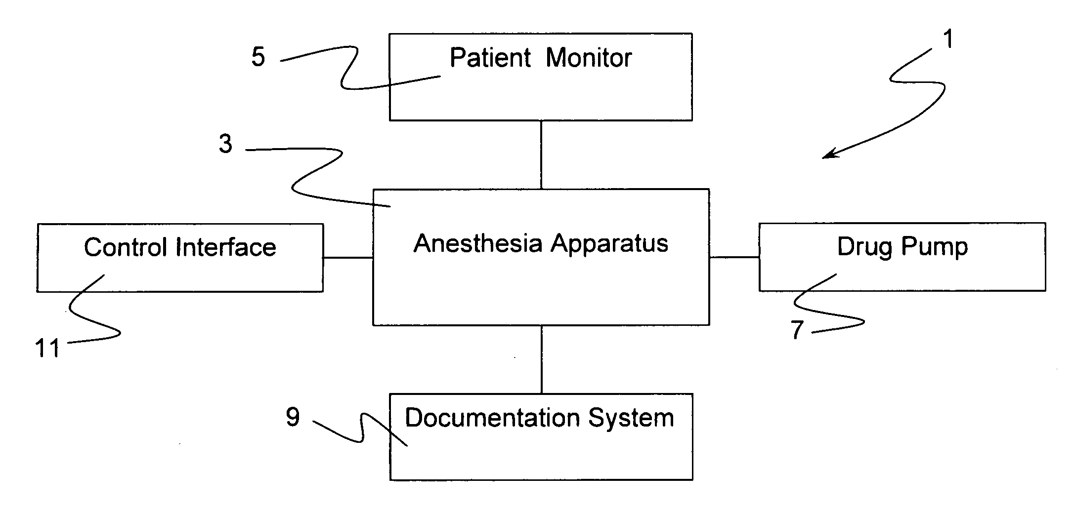 Medical workstation with integrated support of process steps