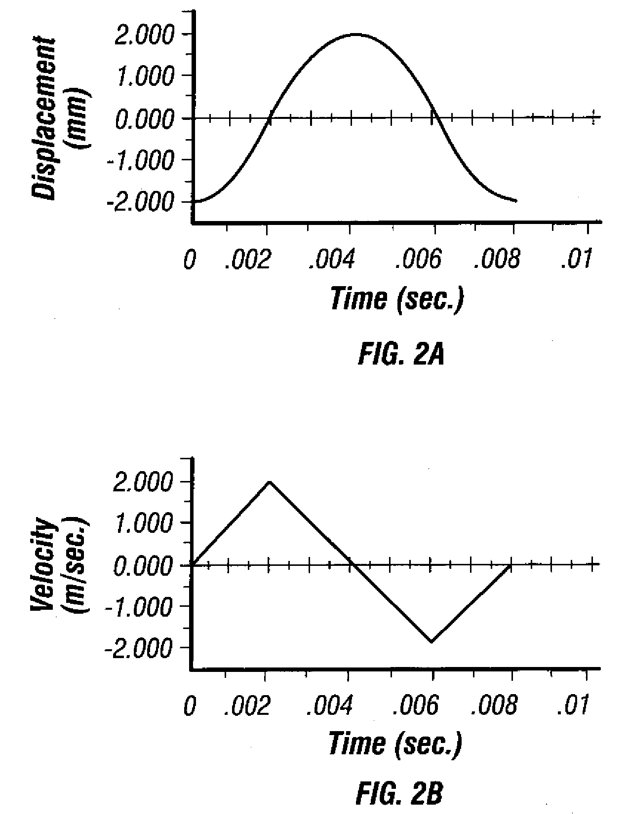 Methods and apparatus for an analyte detecting device
