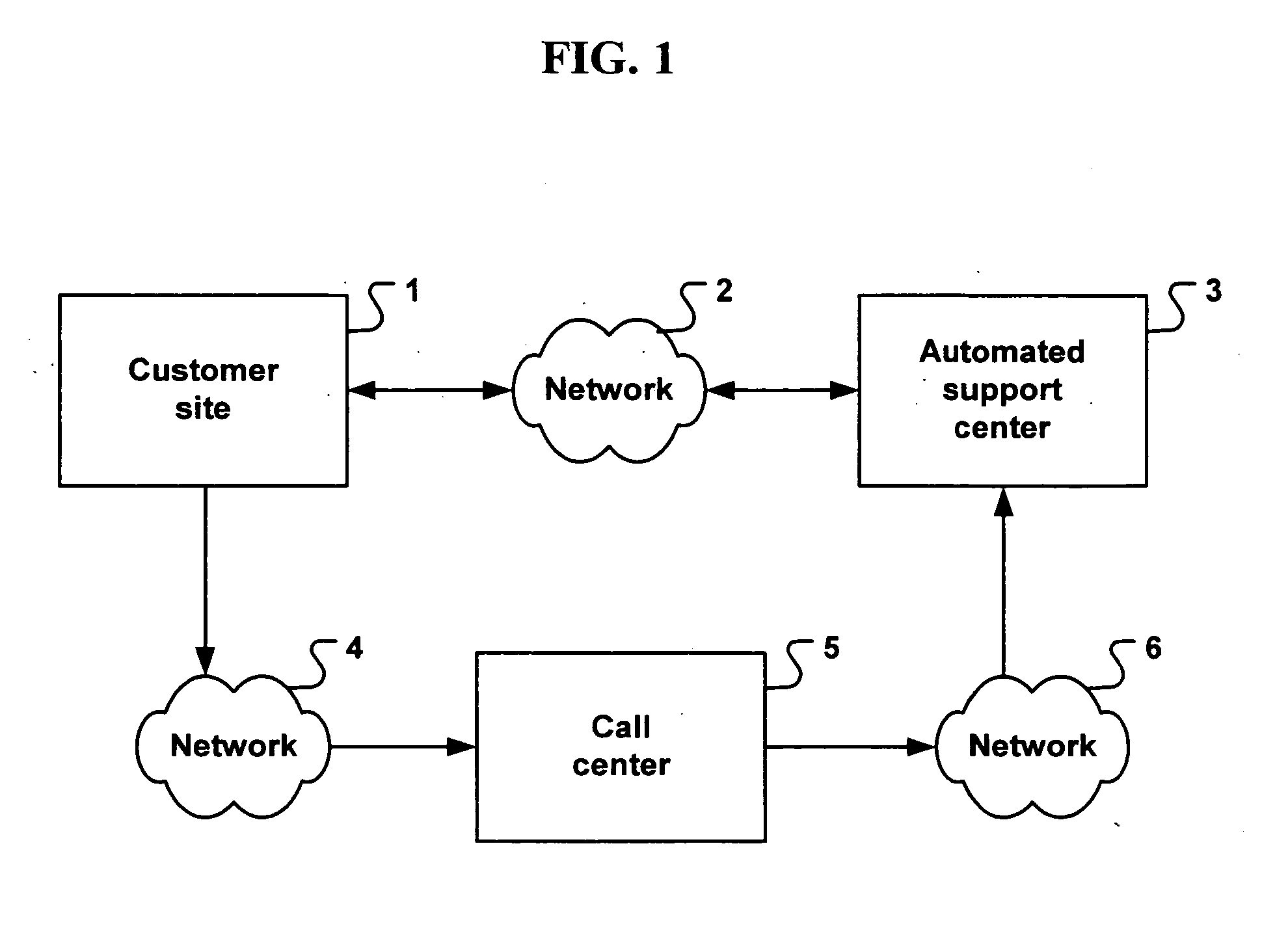 System for automated problem detection, diagnosis, and resolution in a software driven system