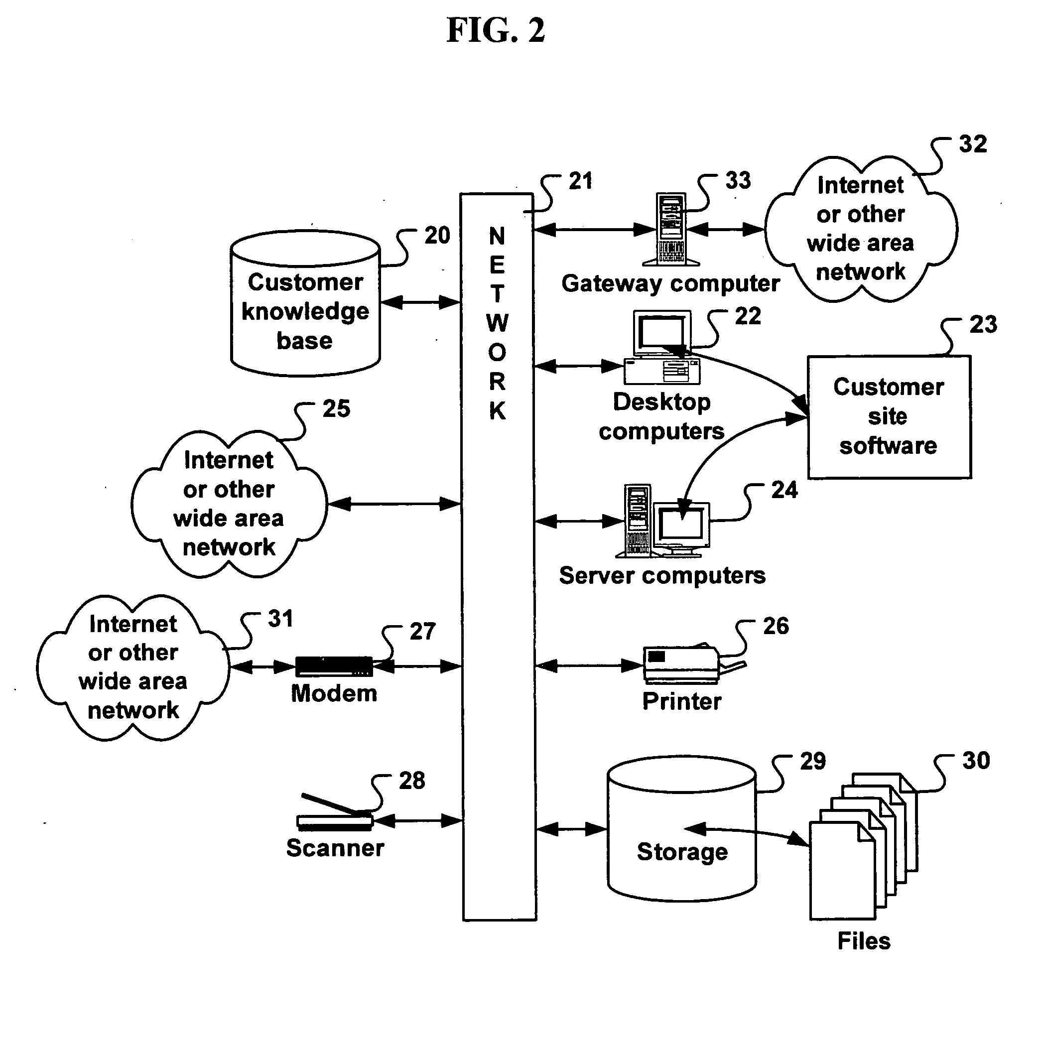 System for automated problem detection, diagnosis, and resolution in a software driven system