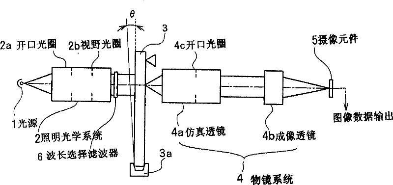 Photomask manufacturing method, pattern copy method, photomask and data base