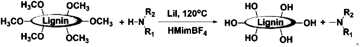 Method for preparing important chemicals by using lignin as methyl sources