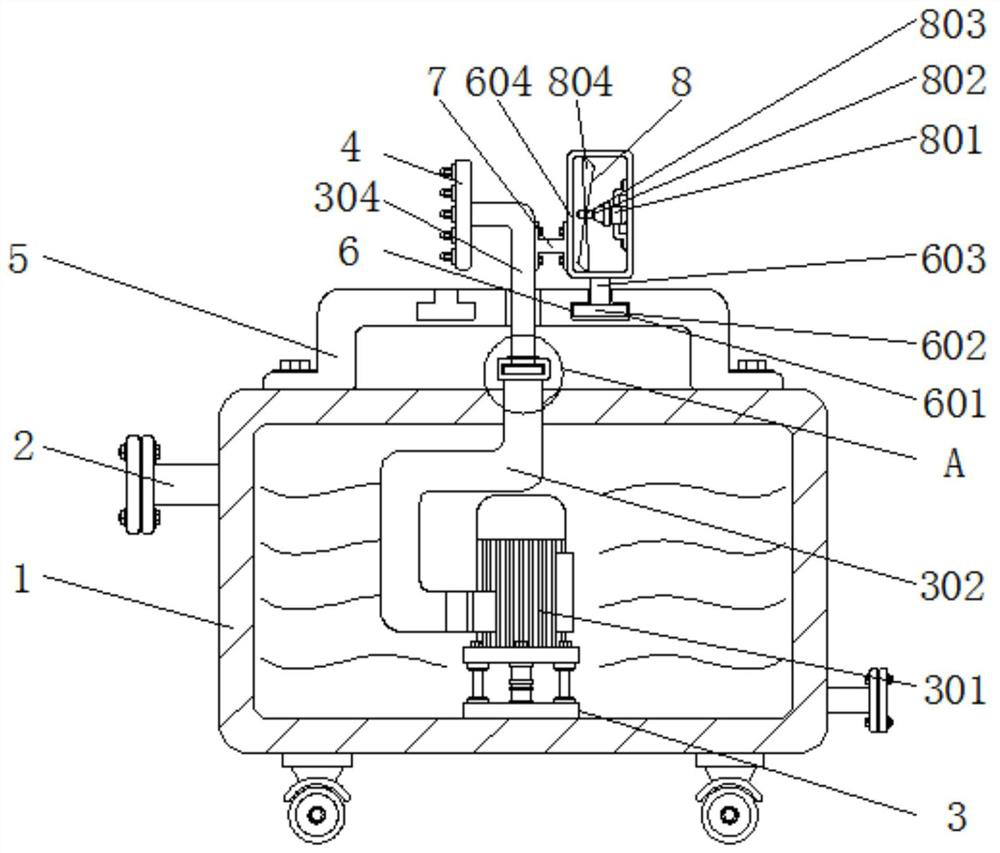 Environment-friendly garbage treatment device with smoke dust purification function