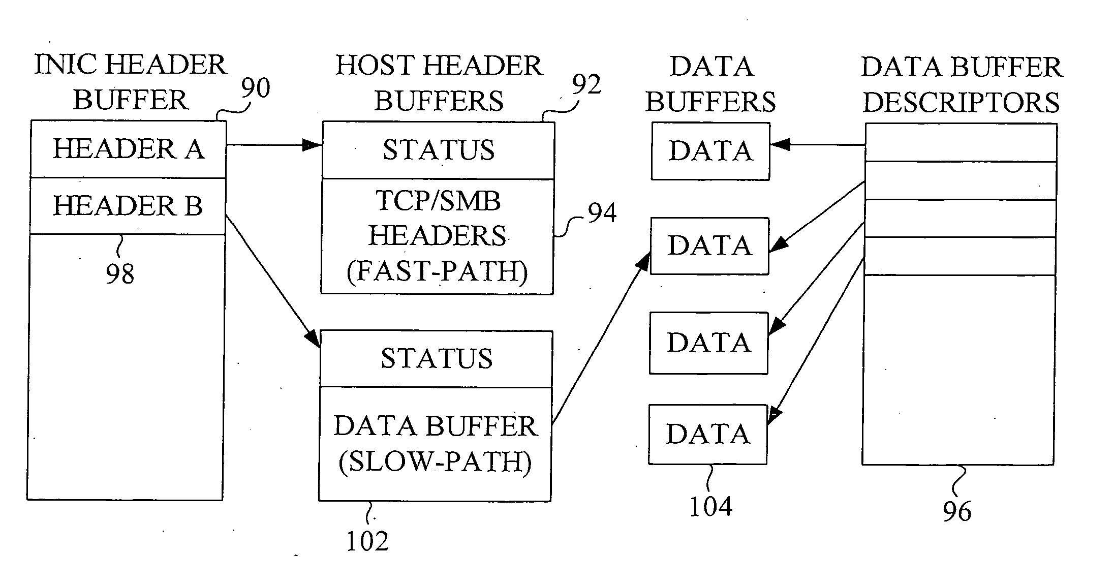 Network interface device that can transfer control of a TCP connection to a host CPU