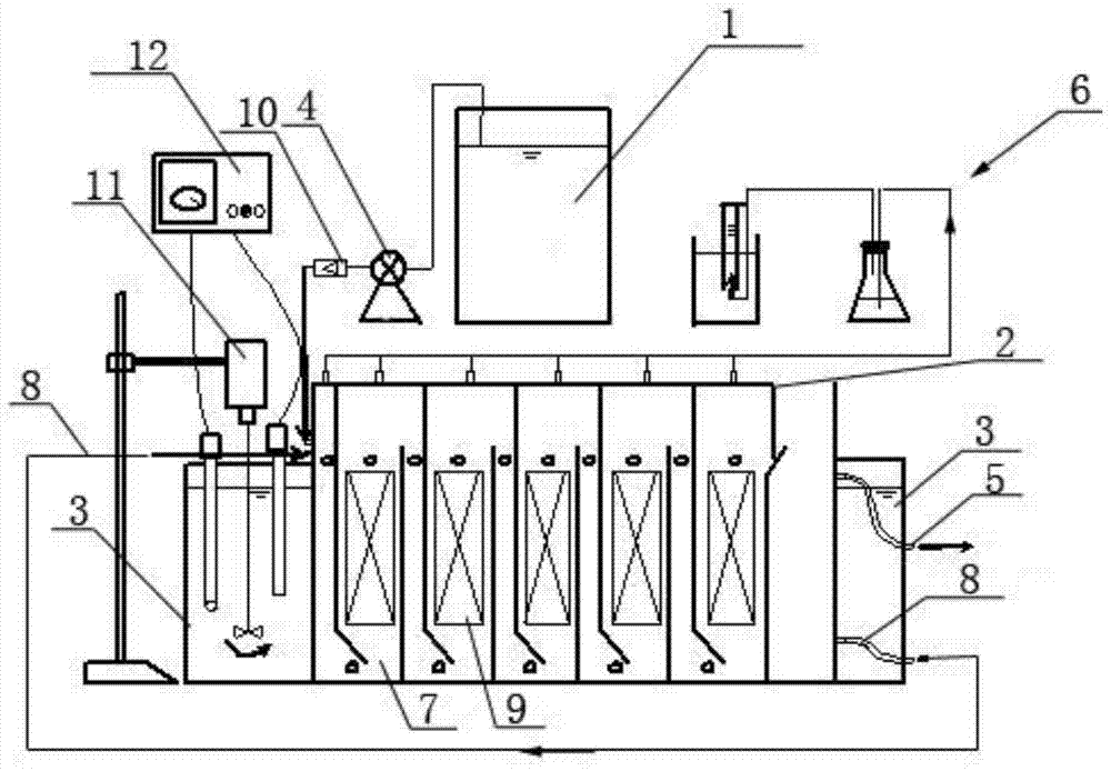 abr anaerobic baffle reactor and treatment method for high-salt and high-cod concentration wastewater