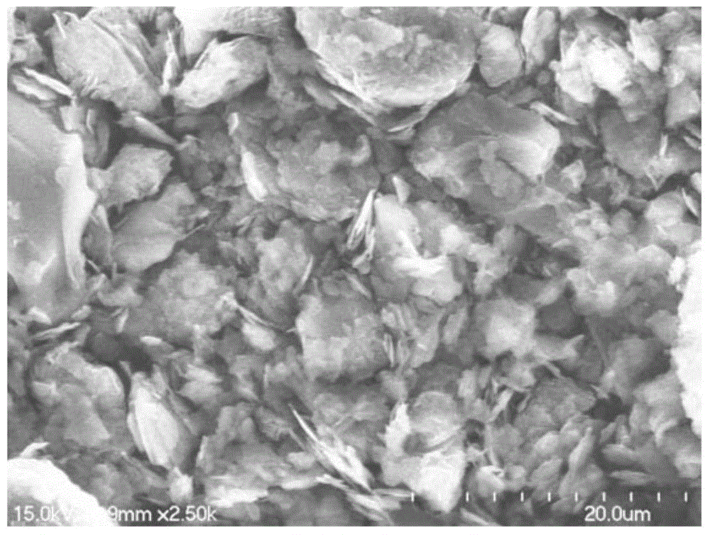 Self-lubricating wear-resistant composite coating for titanium alloy surface and preparation method of self-lubricating wear-resistant composite coating