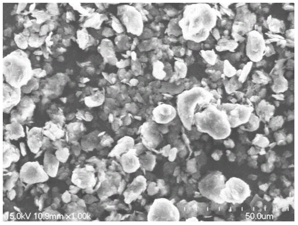 Self-lubricating wear-resistant composite coating for titanium alloy surface and preparation method of self-lubricating wear-resistant composite coating