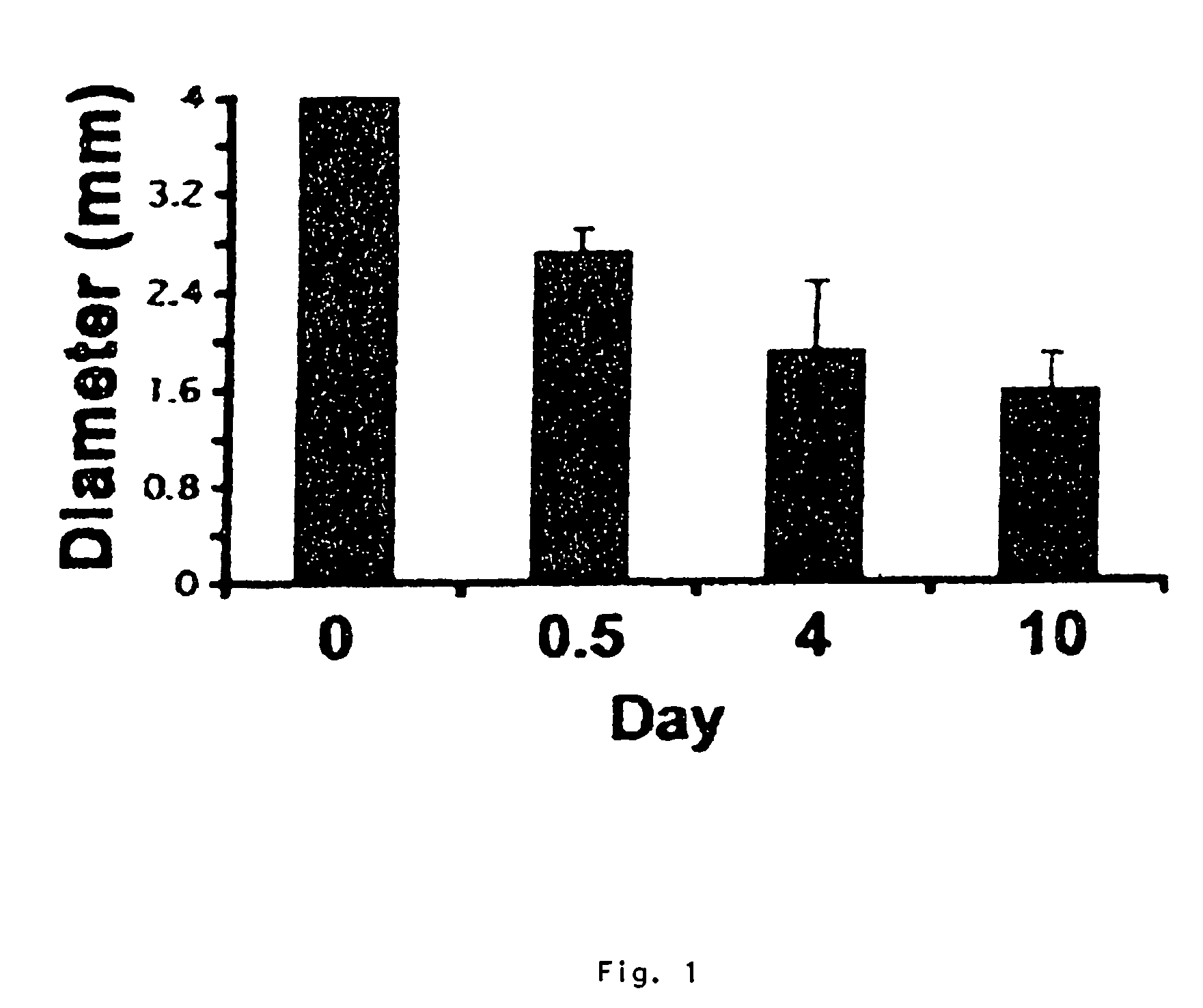 Organotypic intestinal culture and methods of use thereof