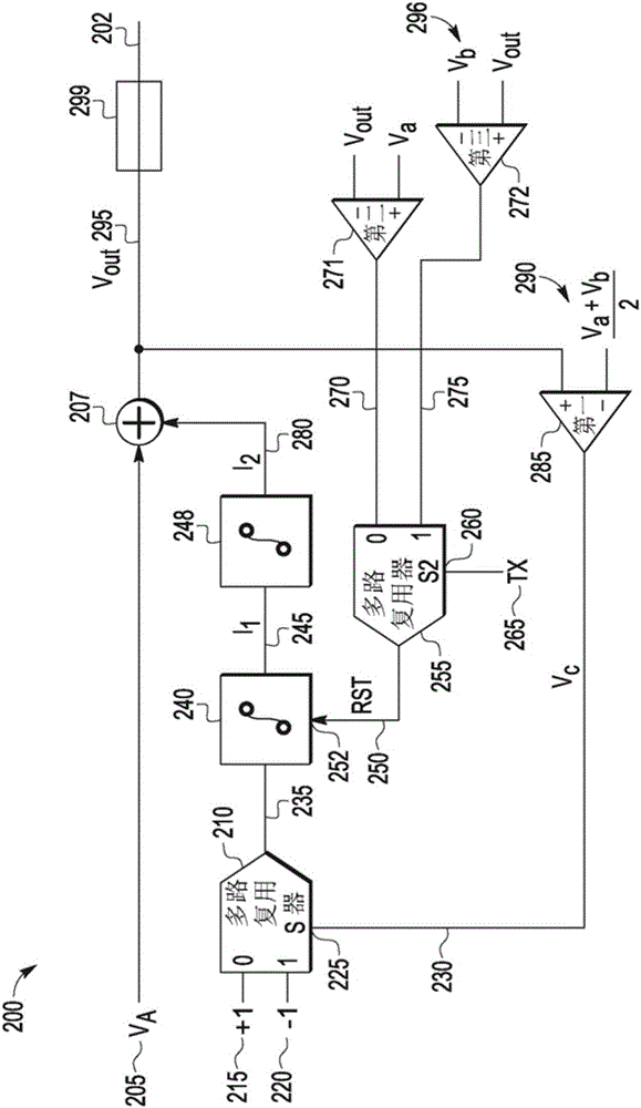 Double integrator pulse wave shaper apparatus, system and method