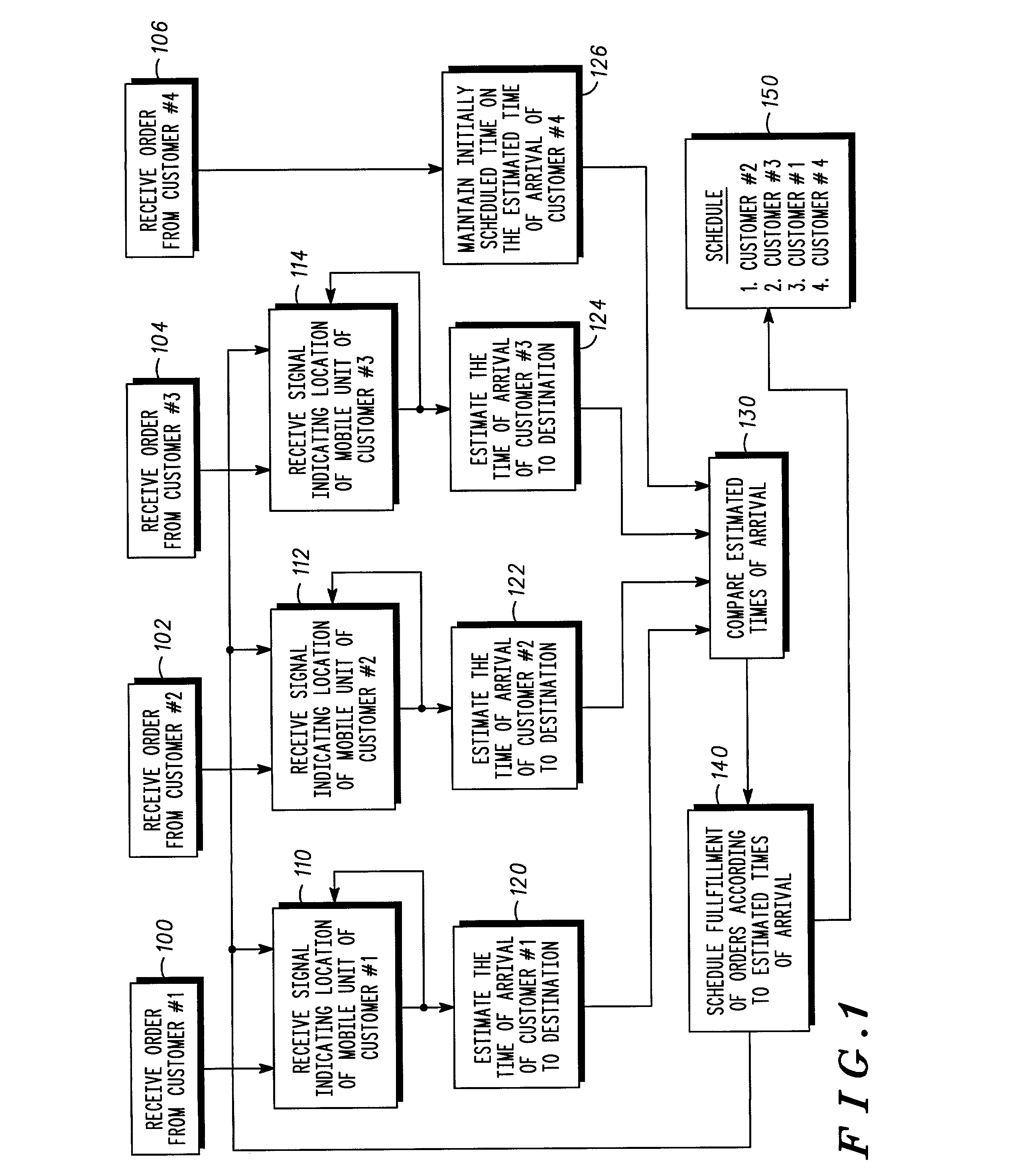 Method and apparatus for notifying a party of another party's location and estimated time of arrival at a predetermined destination