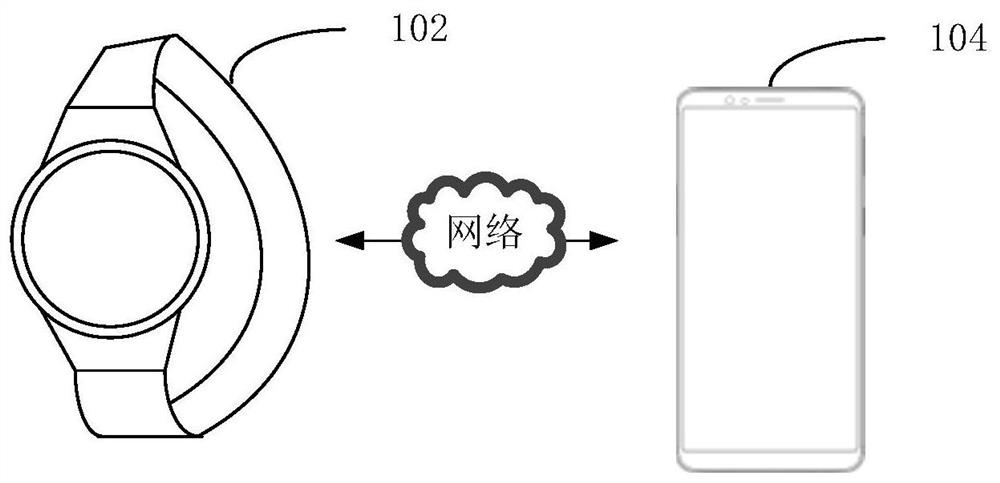 Music playing method and device, electronic equipment, and computer-readable storage medium