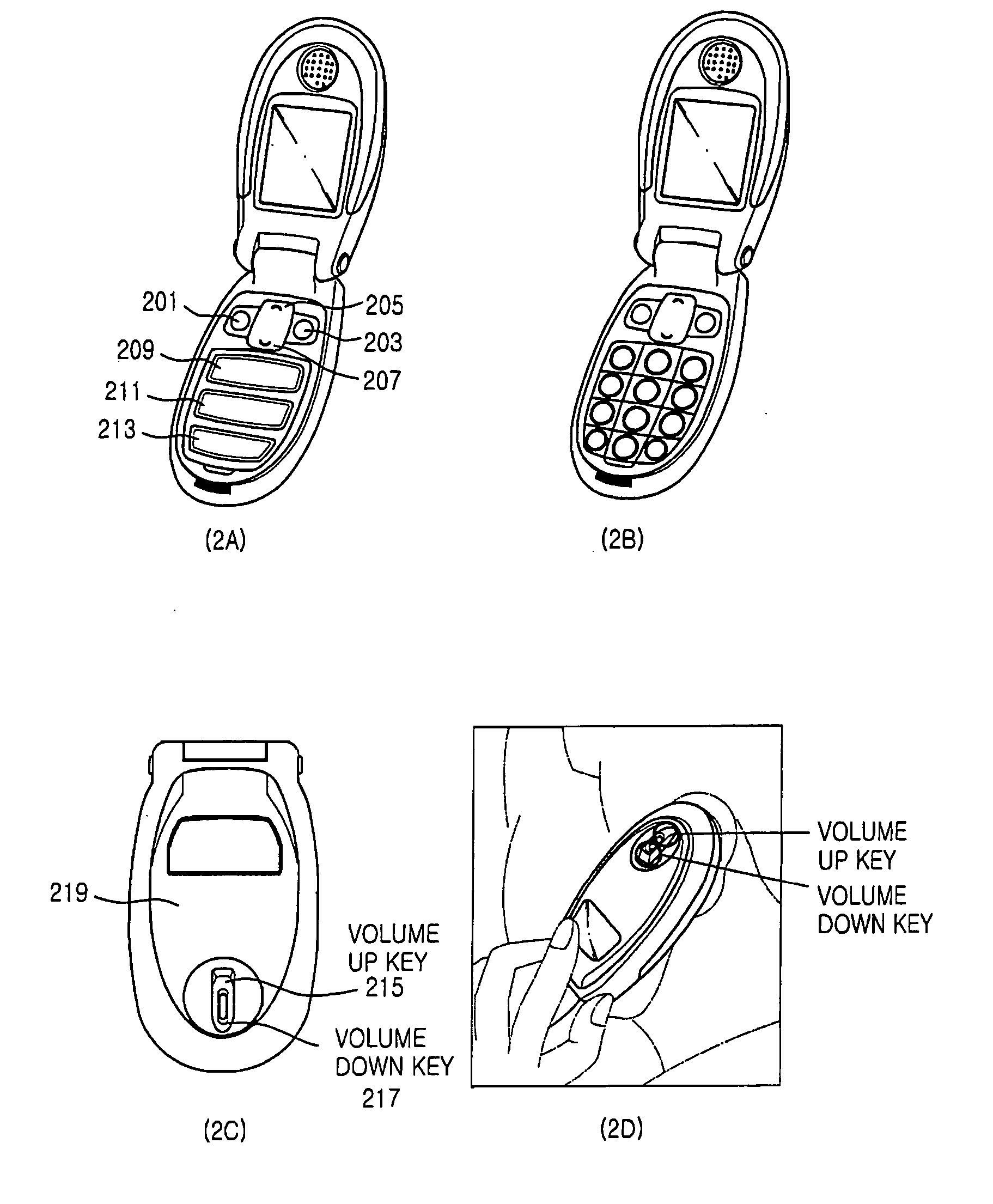 Apparatus and method of user interface in a mobile communication terminal