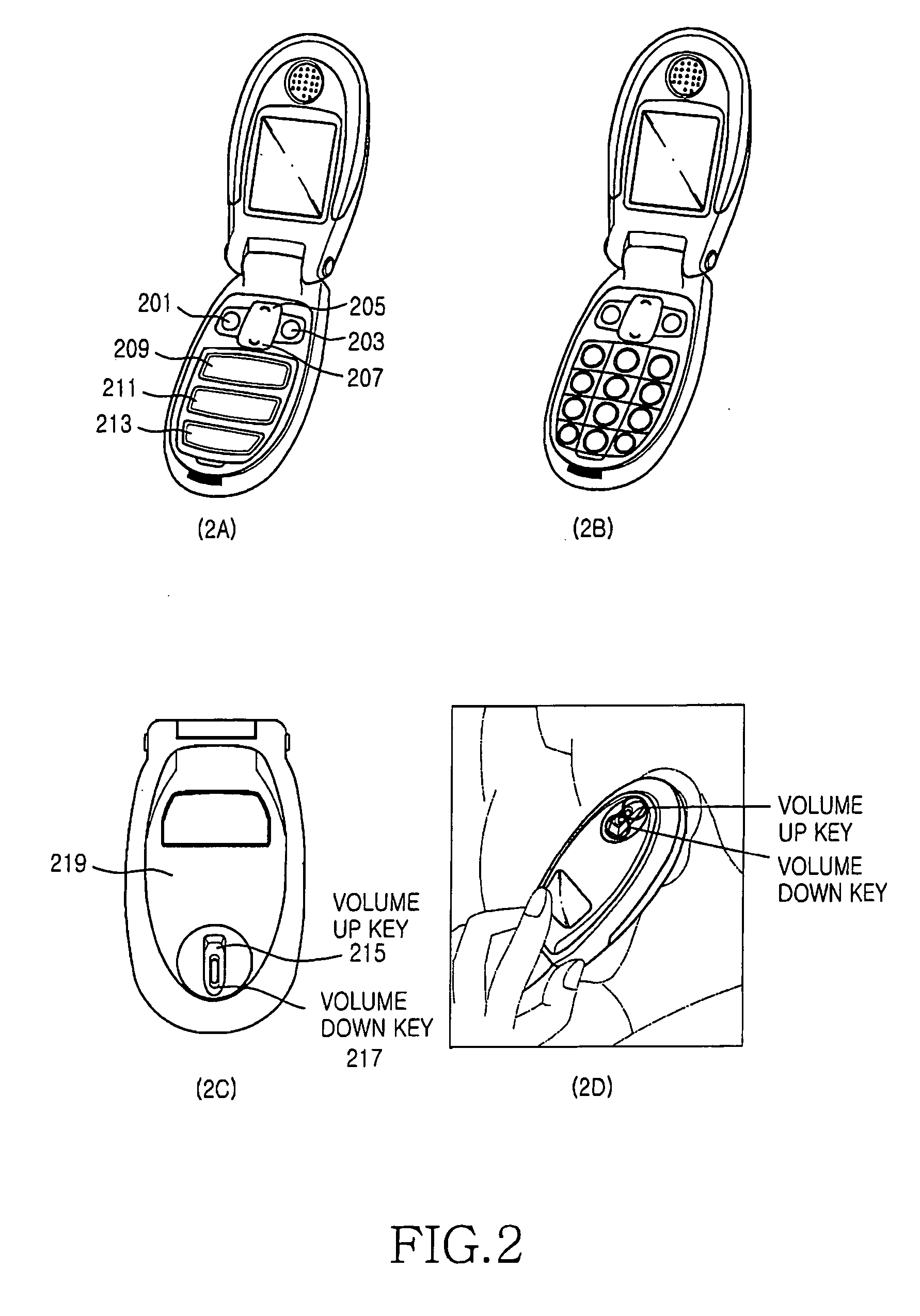 Apparatus and method of user interface in a mobile communication terminal