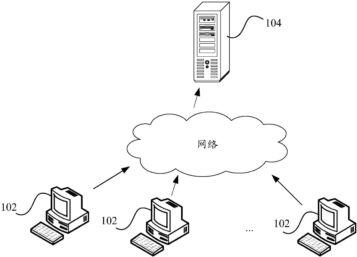 Task aging early-warning method and device - Eureka | Patsnap develop ...