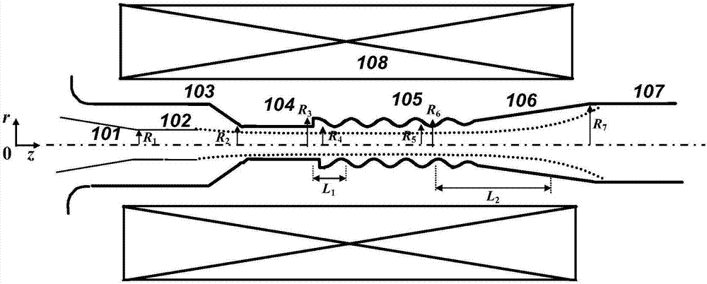 A long-pulse relativistic back-wave oscillator
