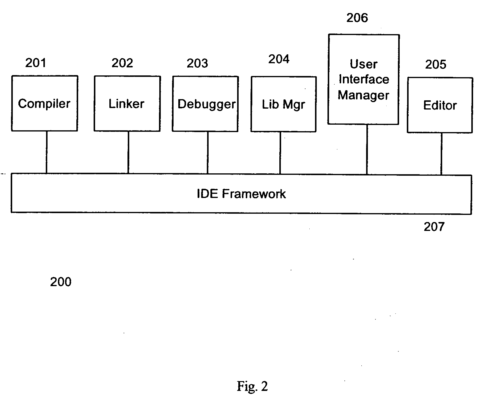 Systems and methods for determining software package identity during a system build