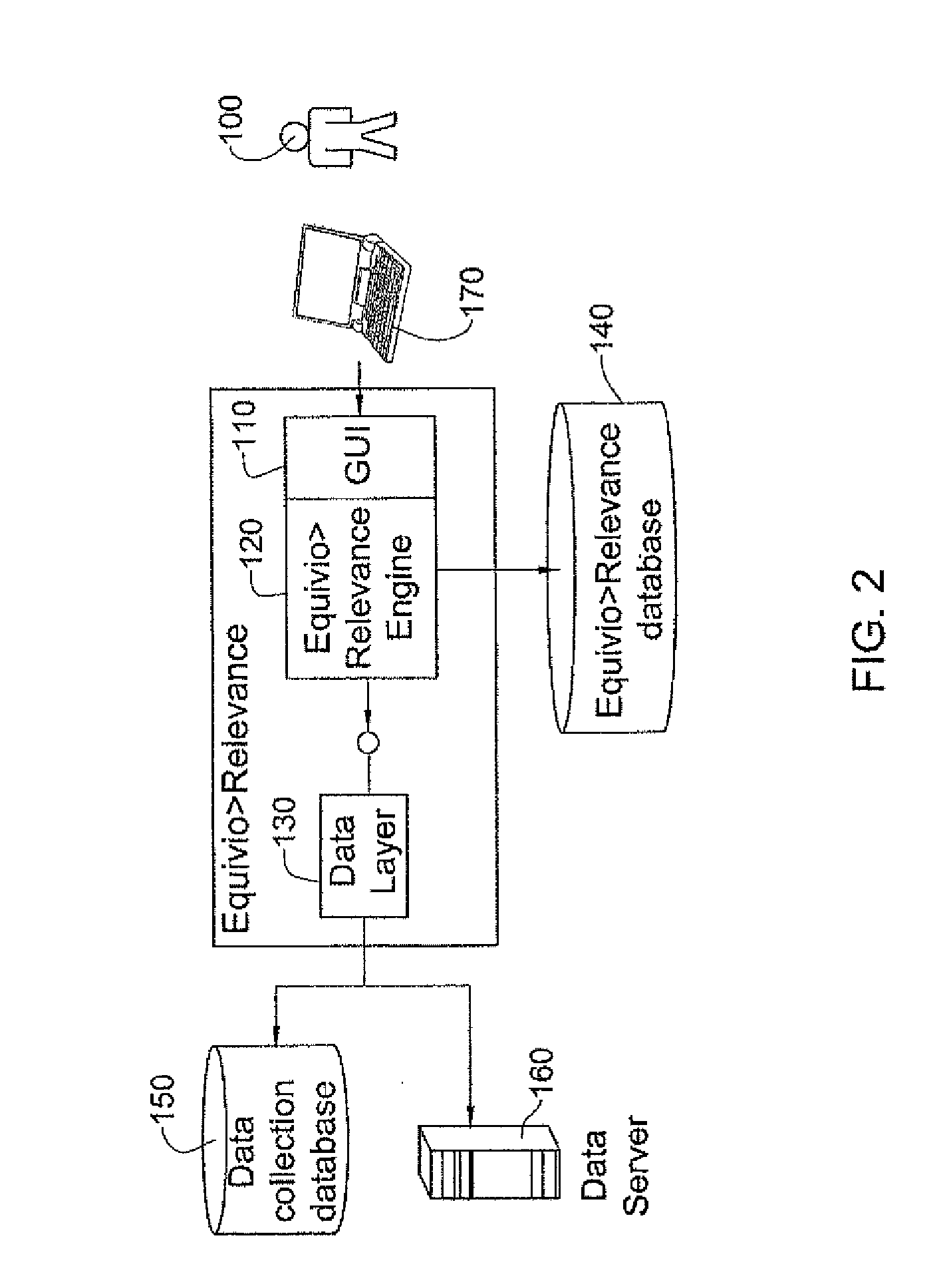System for enhancing expert-based computerized analysis of a set of digital documents and methods useful in conjunction therewith