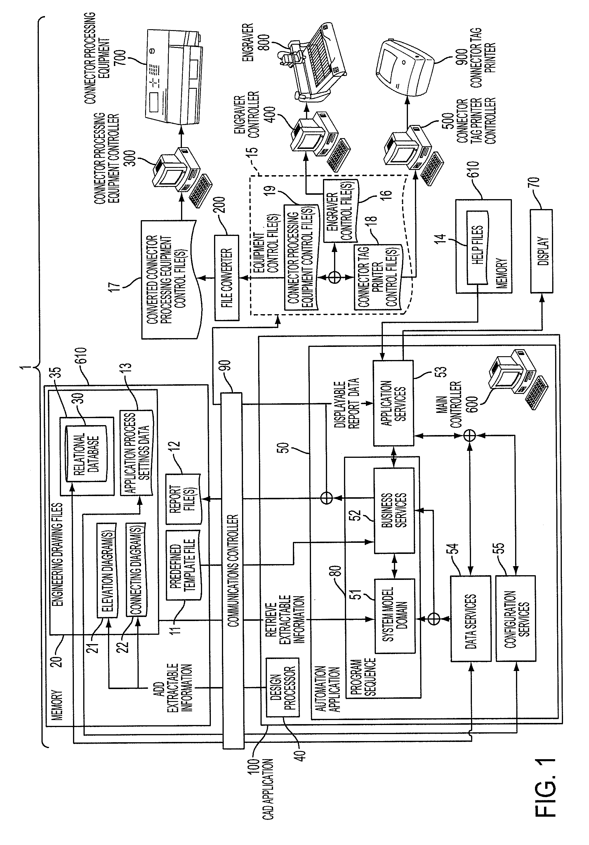 Method and automation system for processing information extractable from an engineering drawing file using information modeling and correlations to generate output data