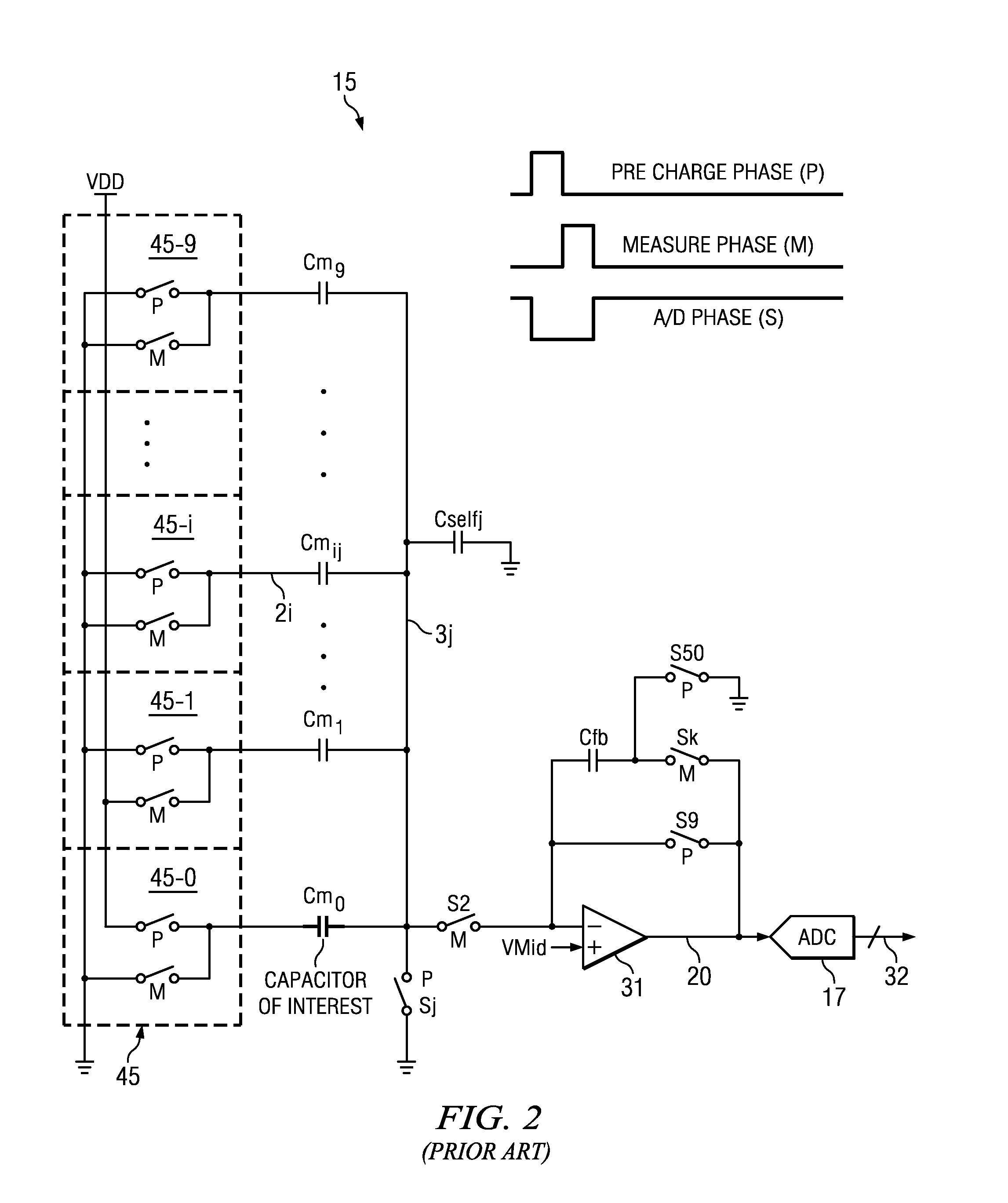 Low-Power Capacitive Sensor Monitoring and Method