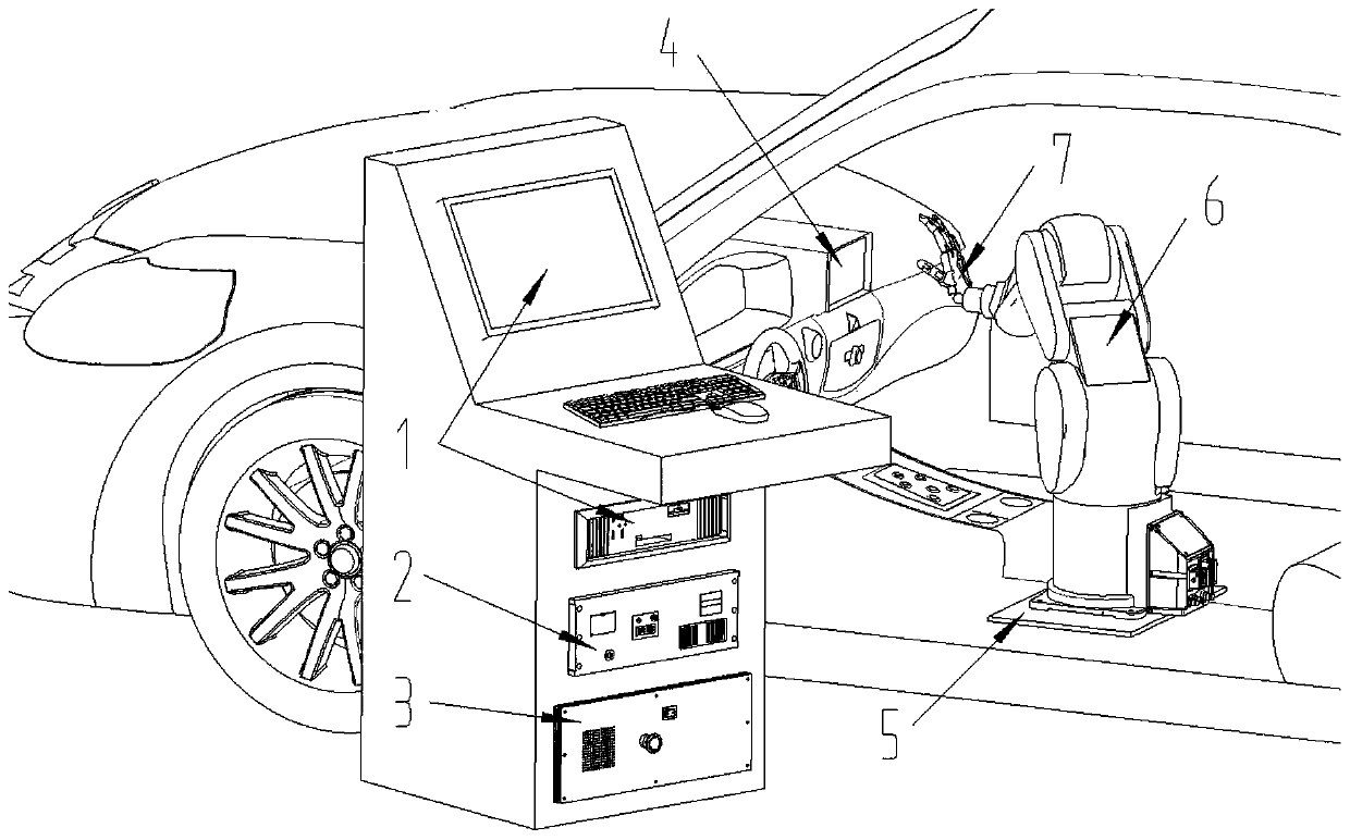 Vehicle-mounted gesture recognition test system and test method