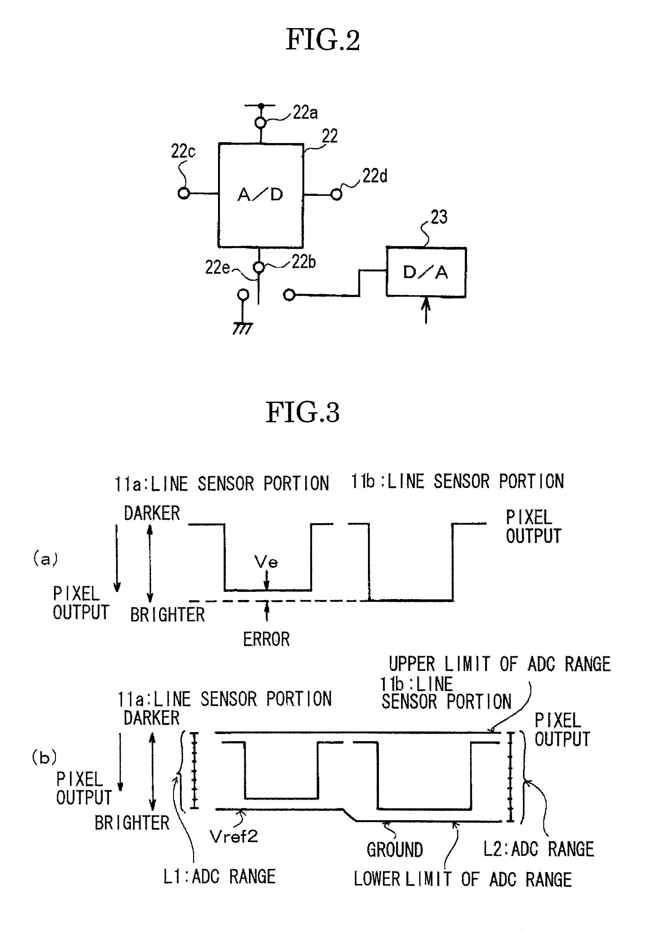 Image signal output method, image signal output device, rangefinder, and imaging device