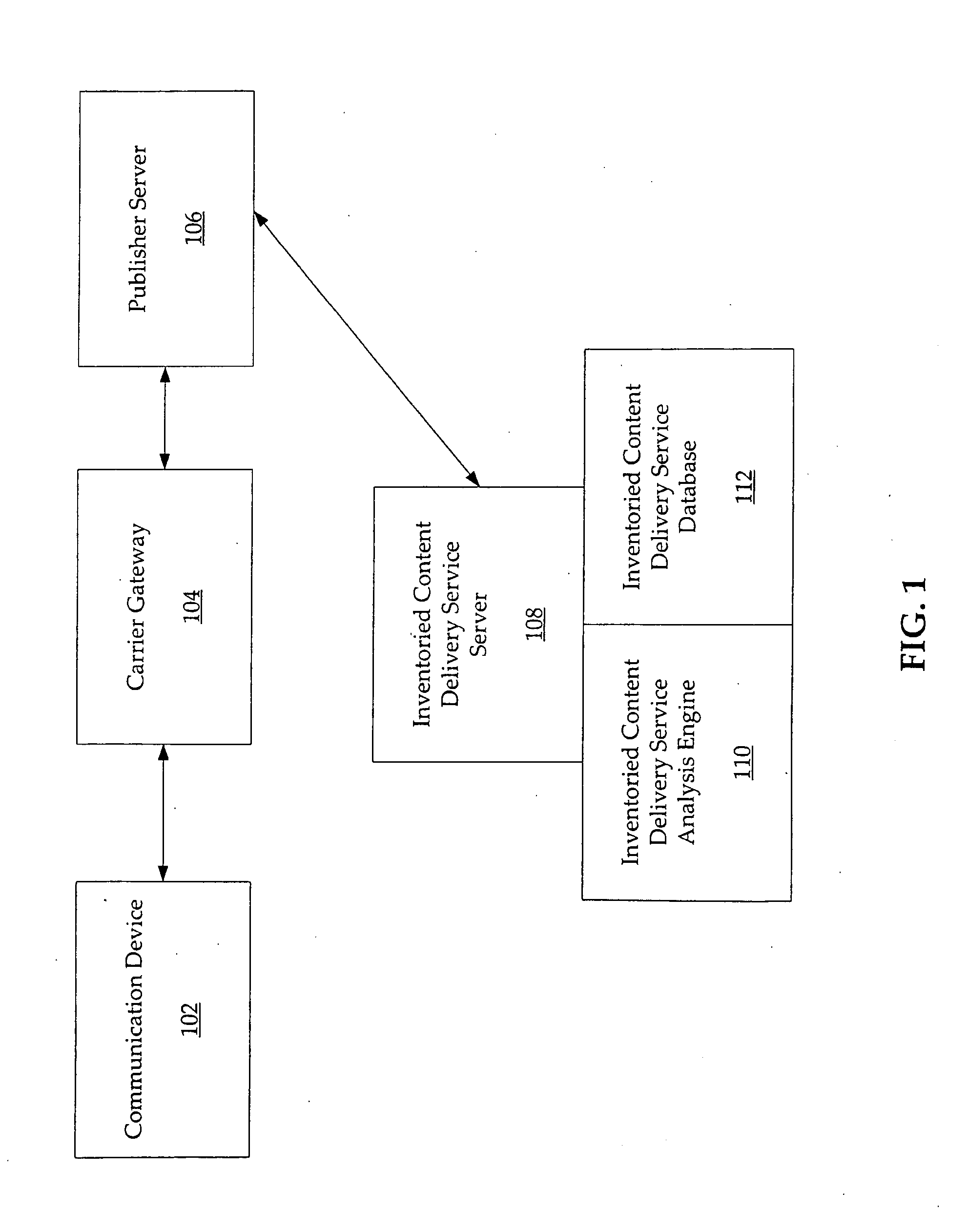 System and method for using key-value pairing to identify uniquely a communication device on a mobile network