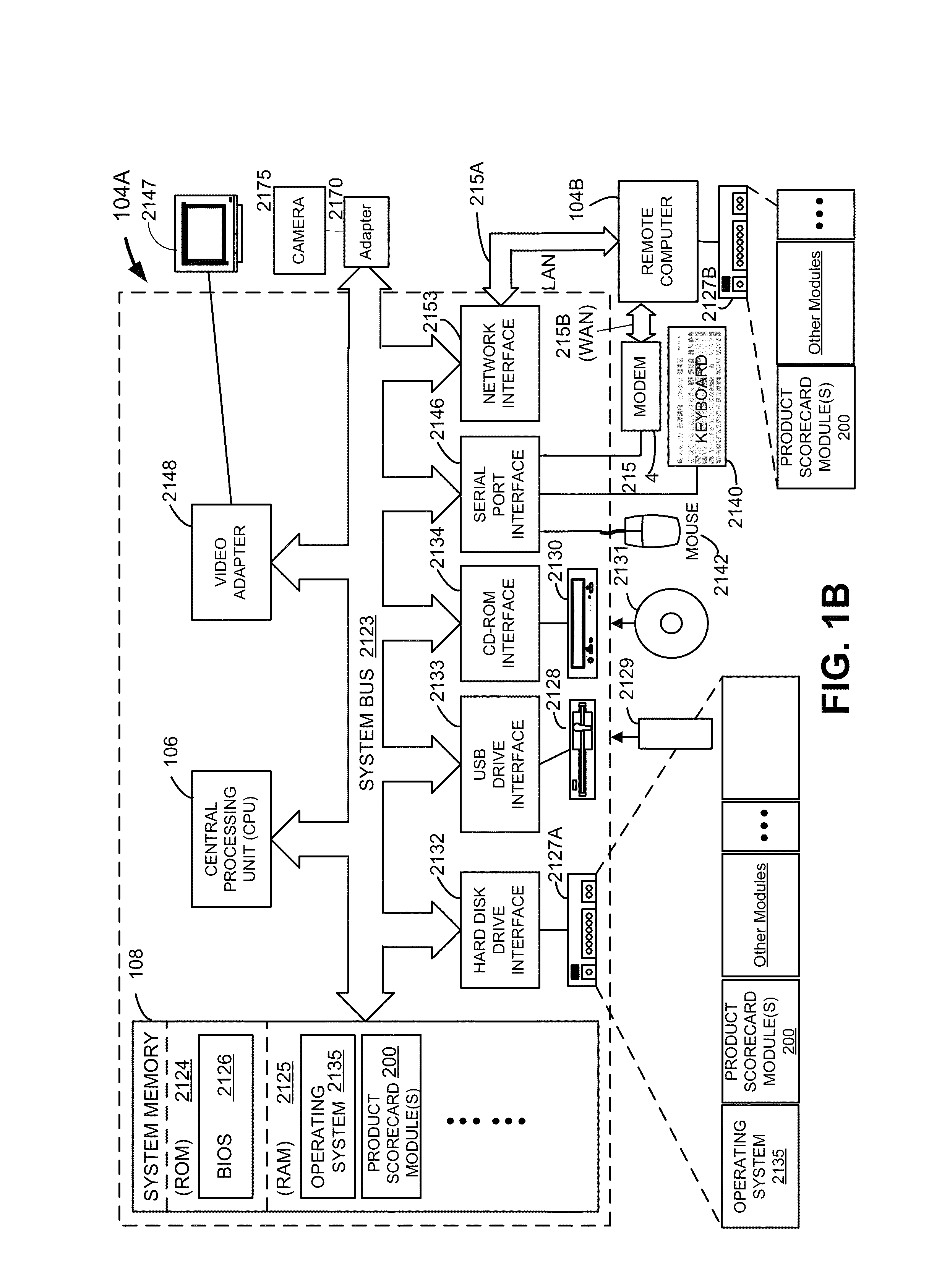 Computer system and method for ctq-based product testing, analysis, and scoring