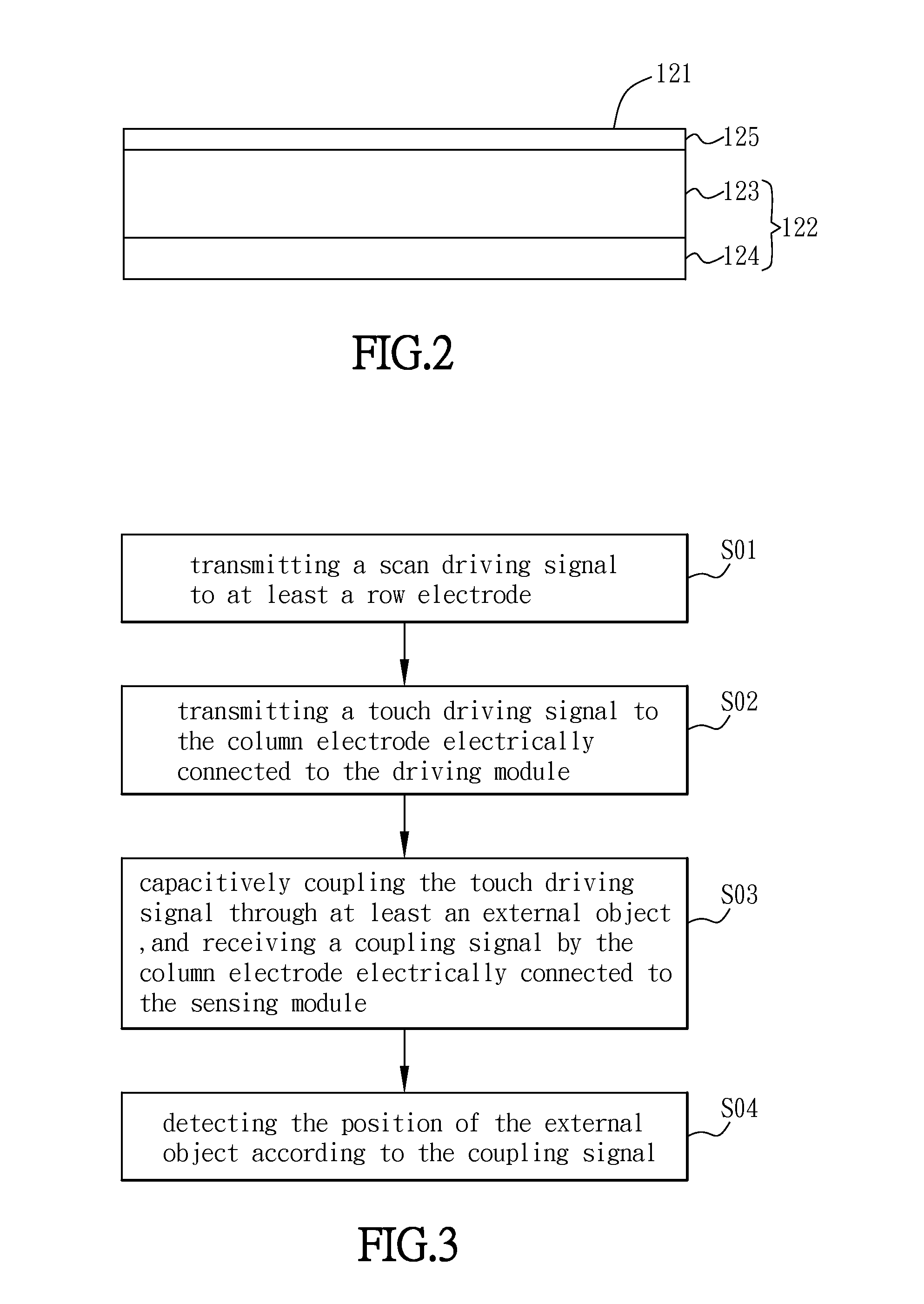 Display apparatus and touch sensing method thereof