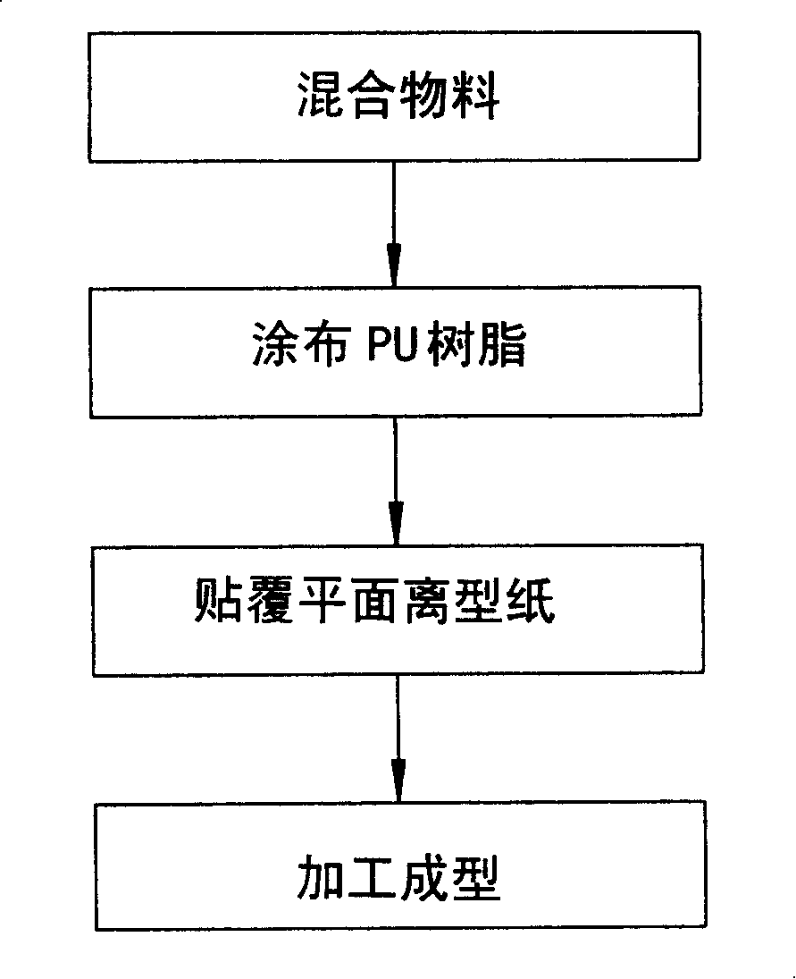 Method for preparing decorative tablet or decorative cloth with solid pattern