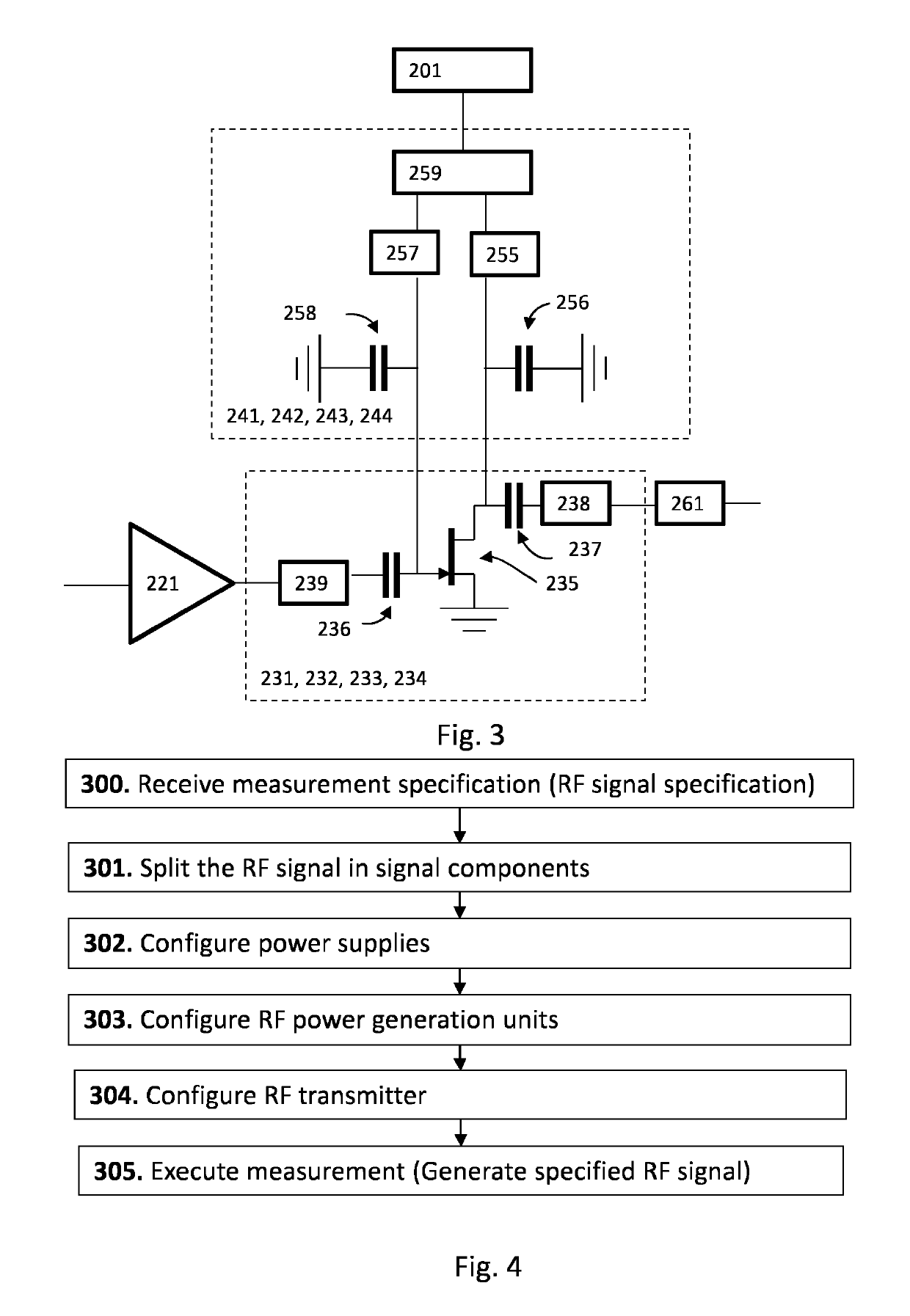 Generation of RF signals for excitation of nuclei in magnetic resonance systems