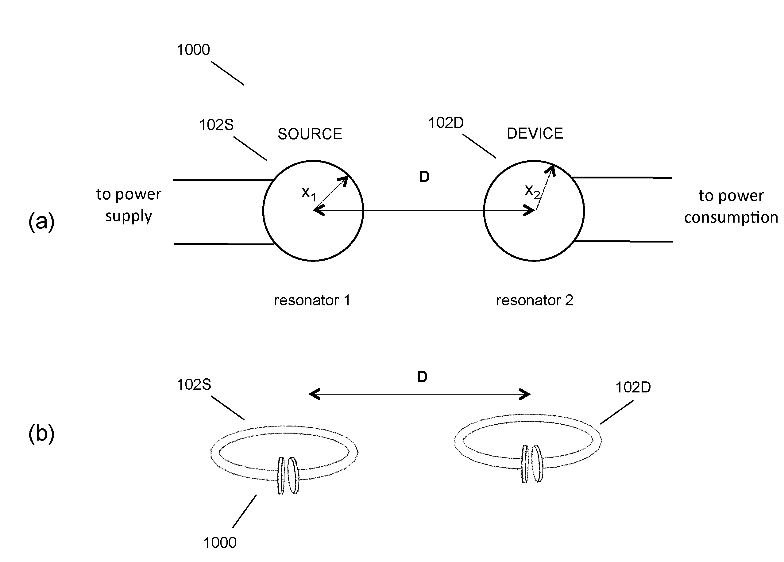 Wireless energy transfer using repeater resonators