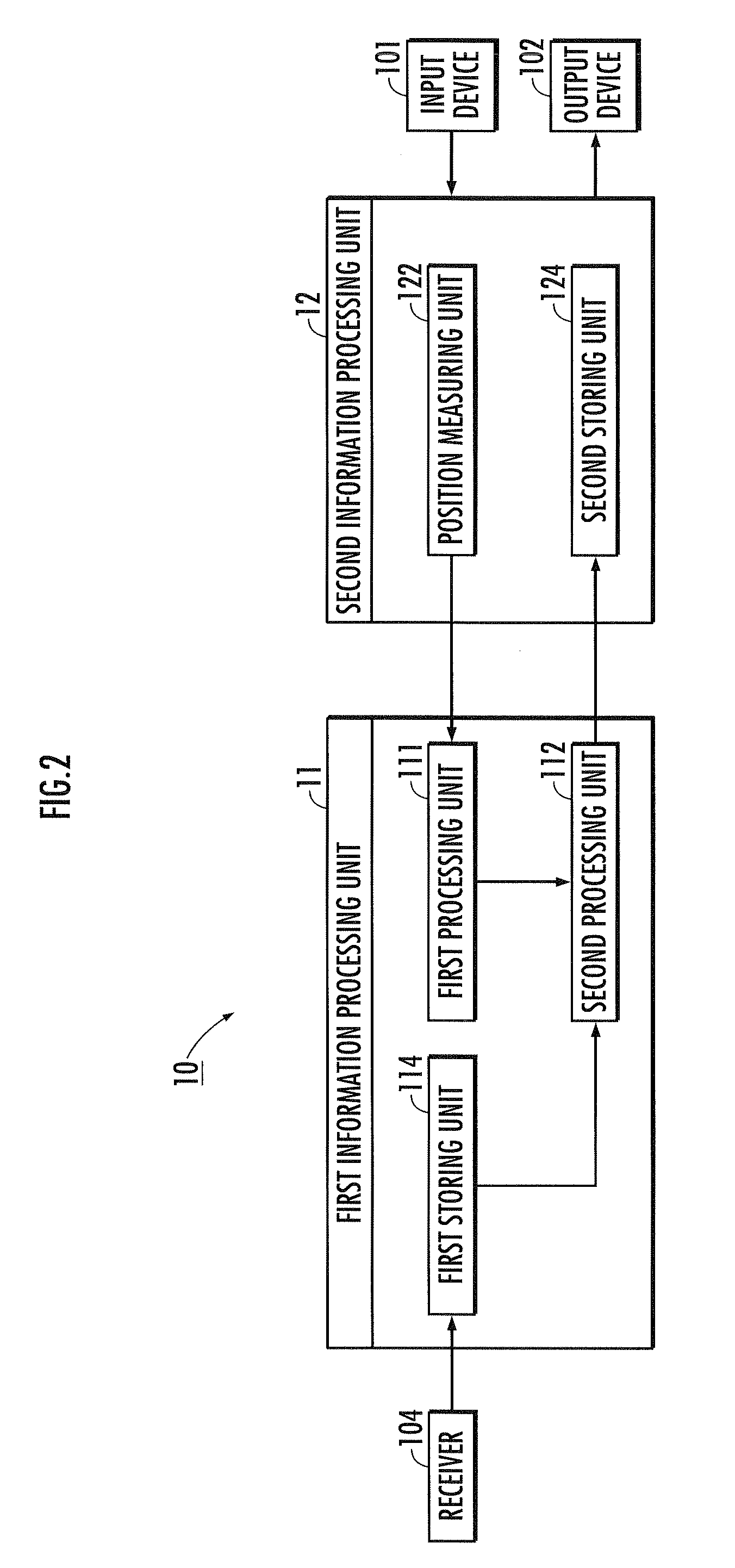 Information processing system and information processing program