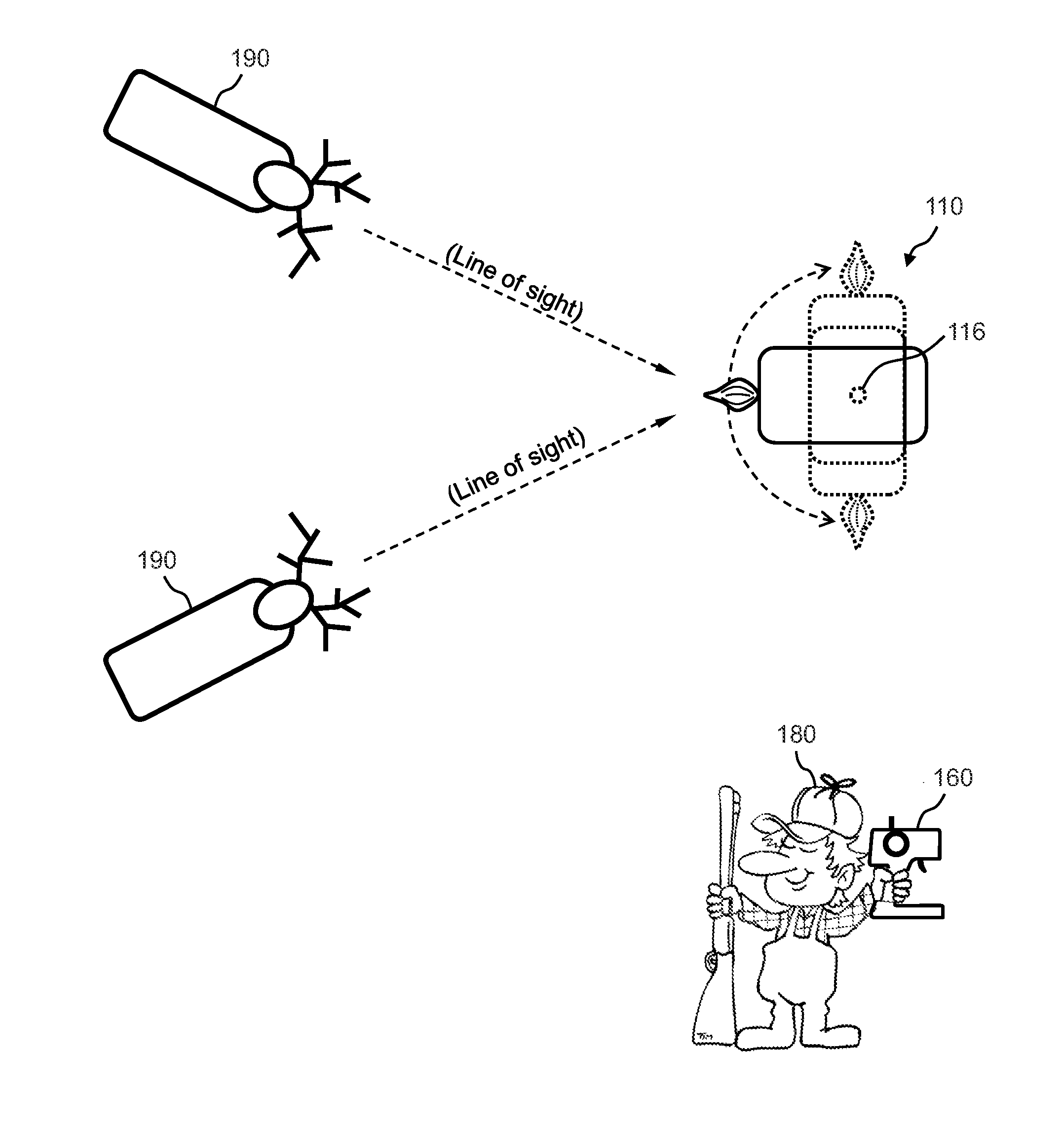 Animal Attracting System and Method