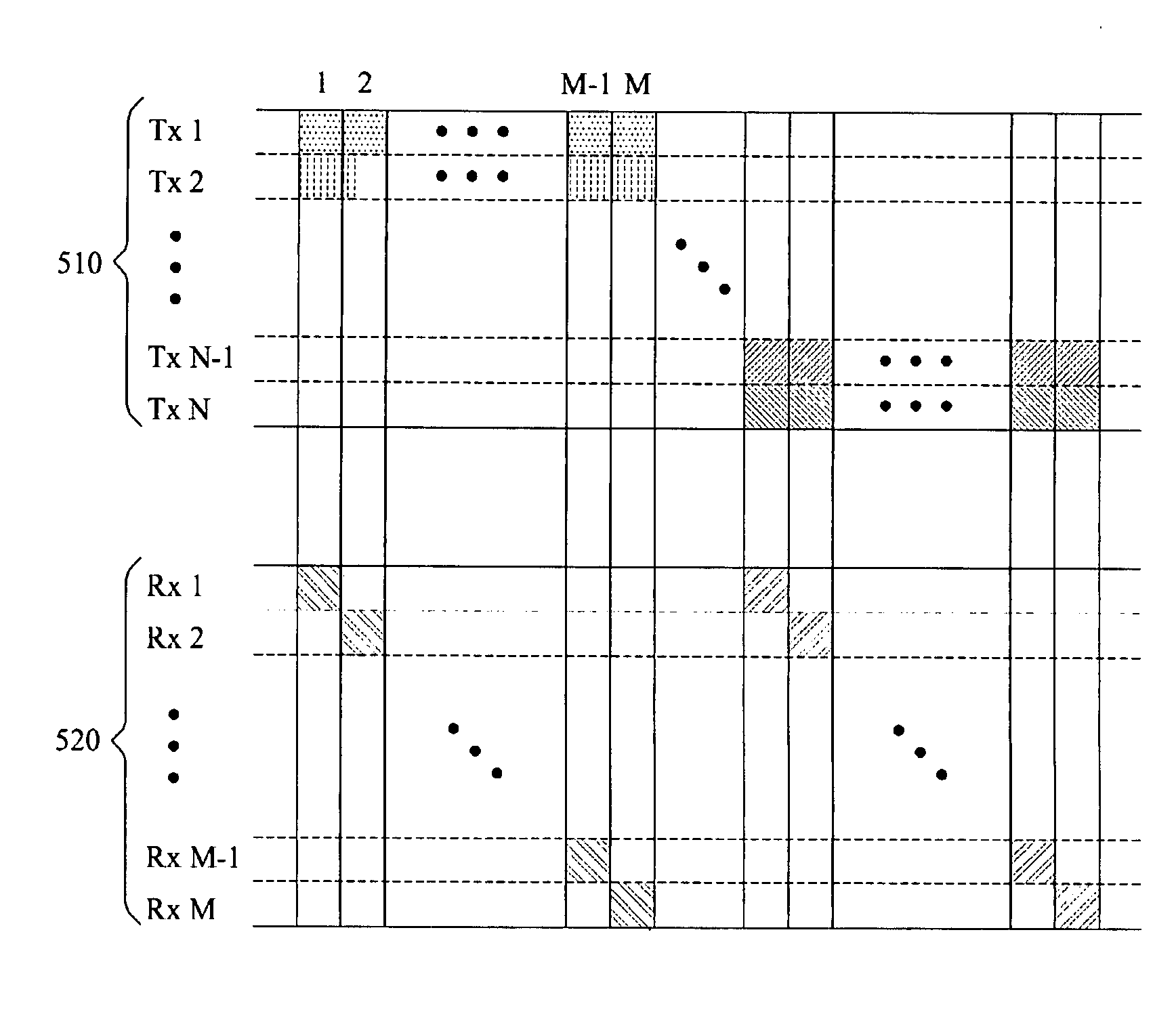 Method for estimating MIMO channel using loosely synchronous codes, and apparatus using the same