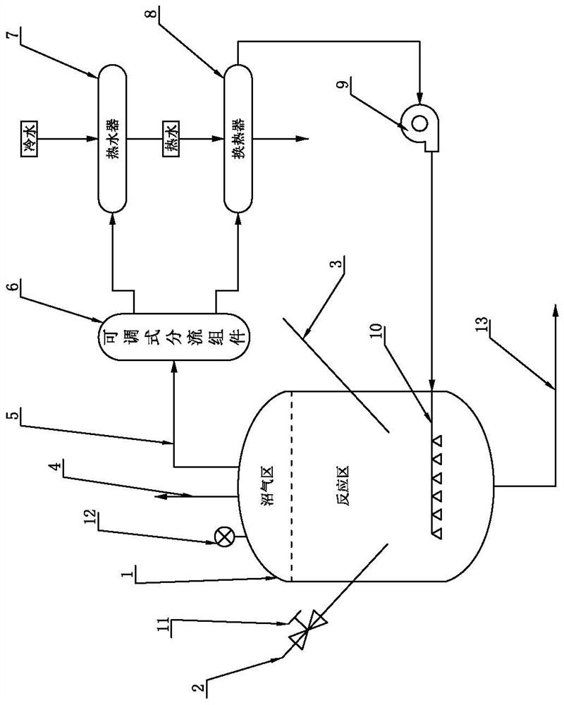 Self-heating temperature-controllable biogas system