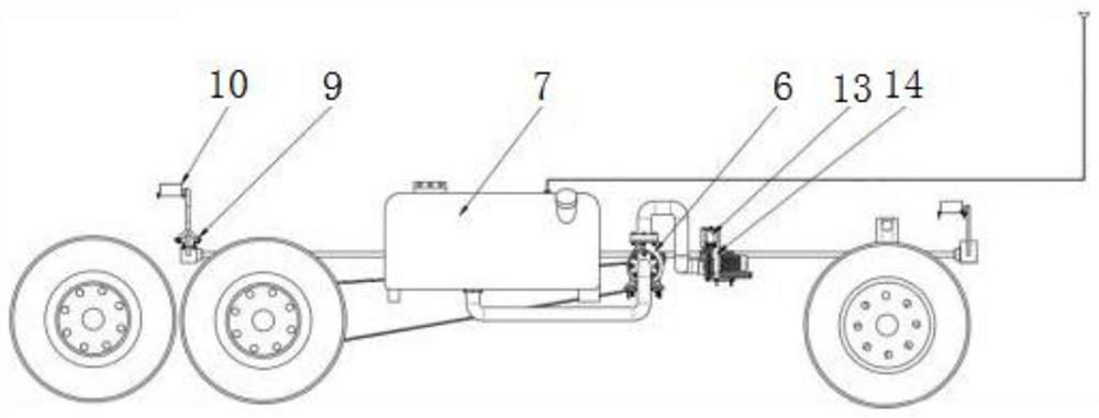 Tire friction reduction and damage reduction equipment