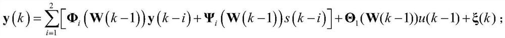 Predictive control method to ensure closed-loop stability of inverted pendulum system based on rbf-arx model