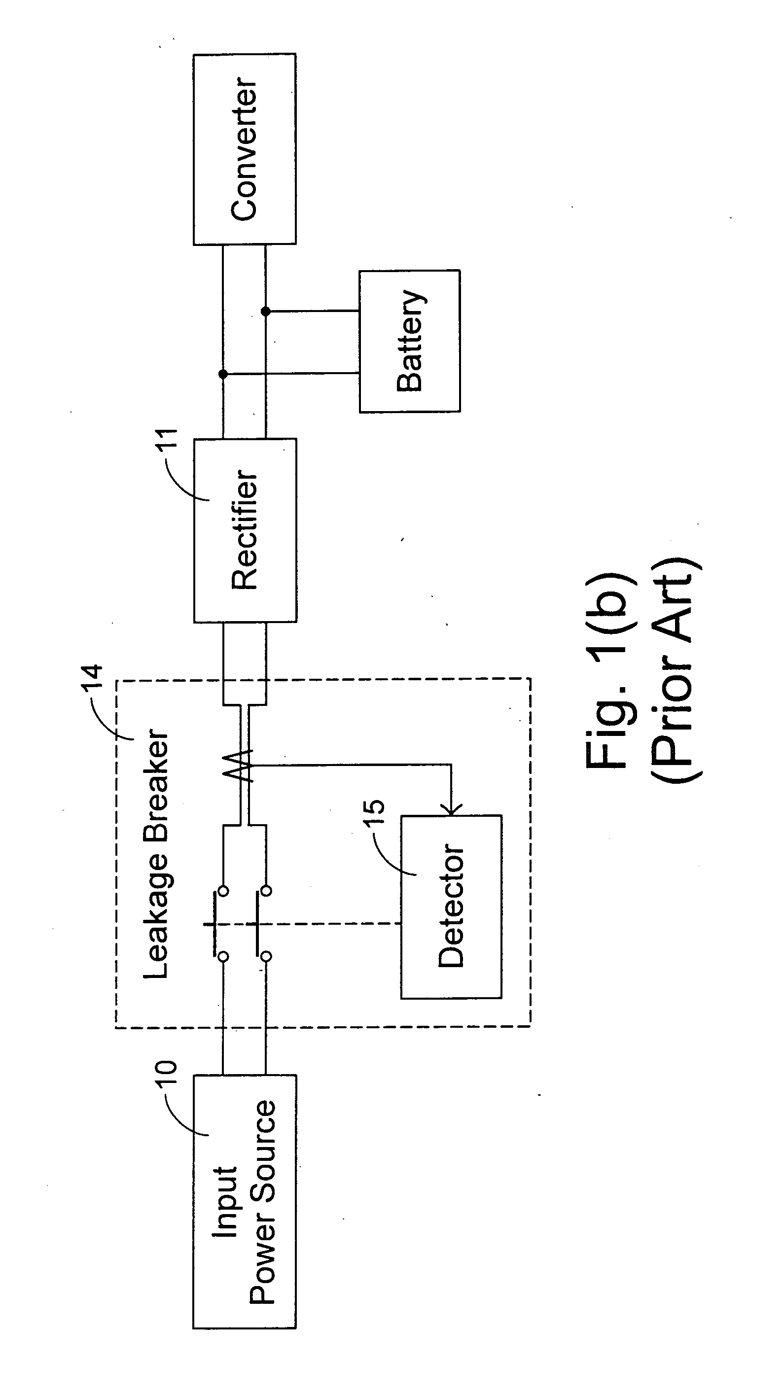 Battery ground fault detecting circuit