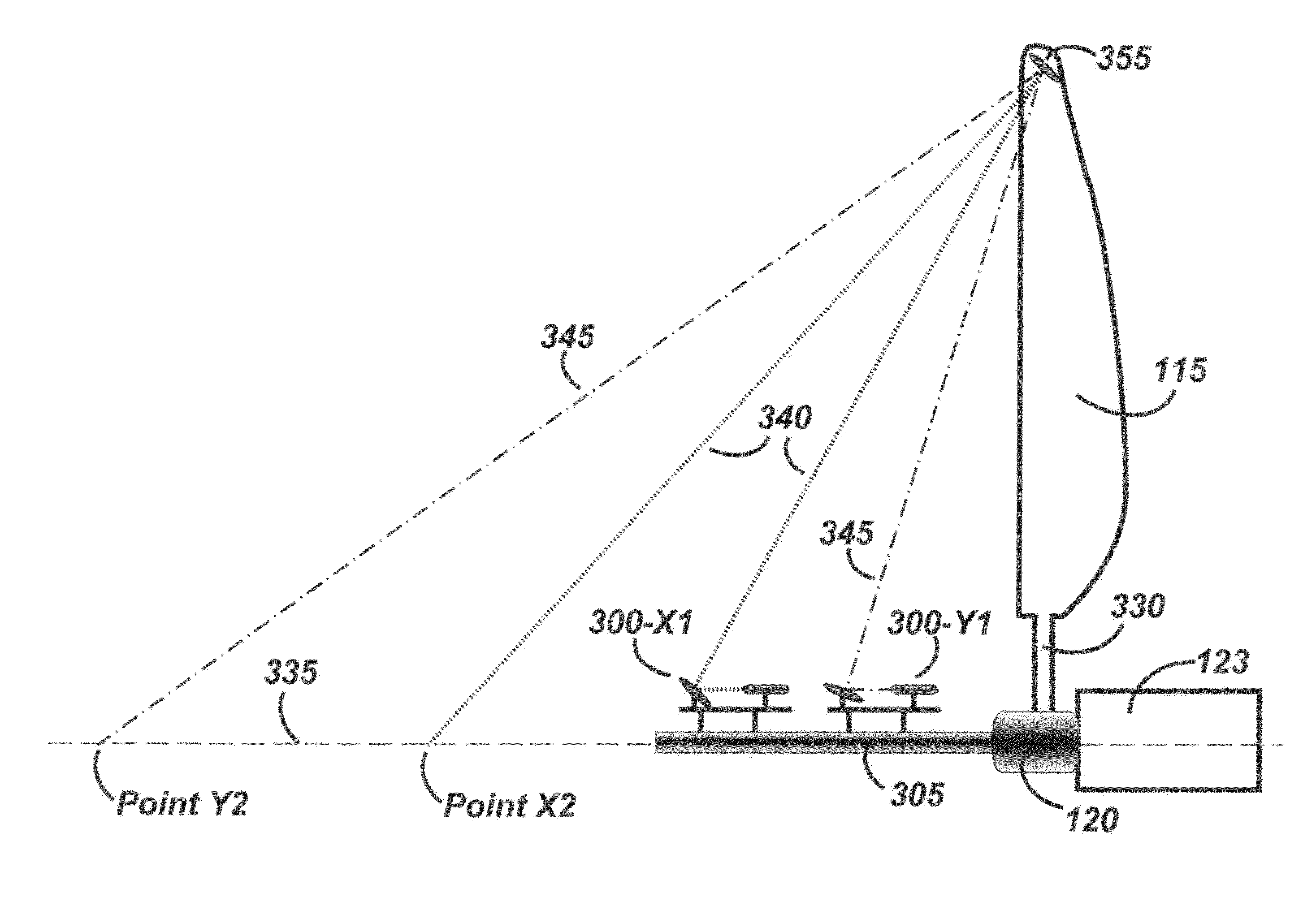 Method and apparatus using illumination system for actively reducing the environmental impact of wind turbine power units
