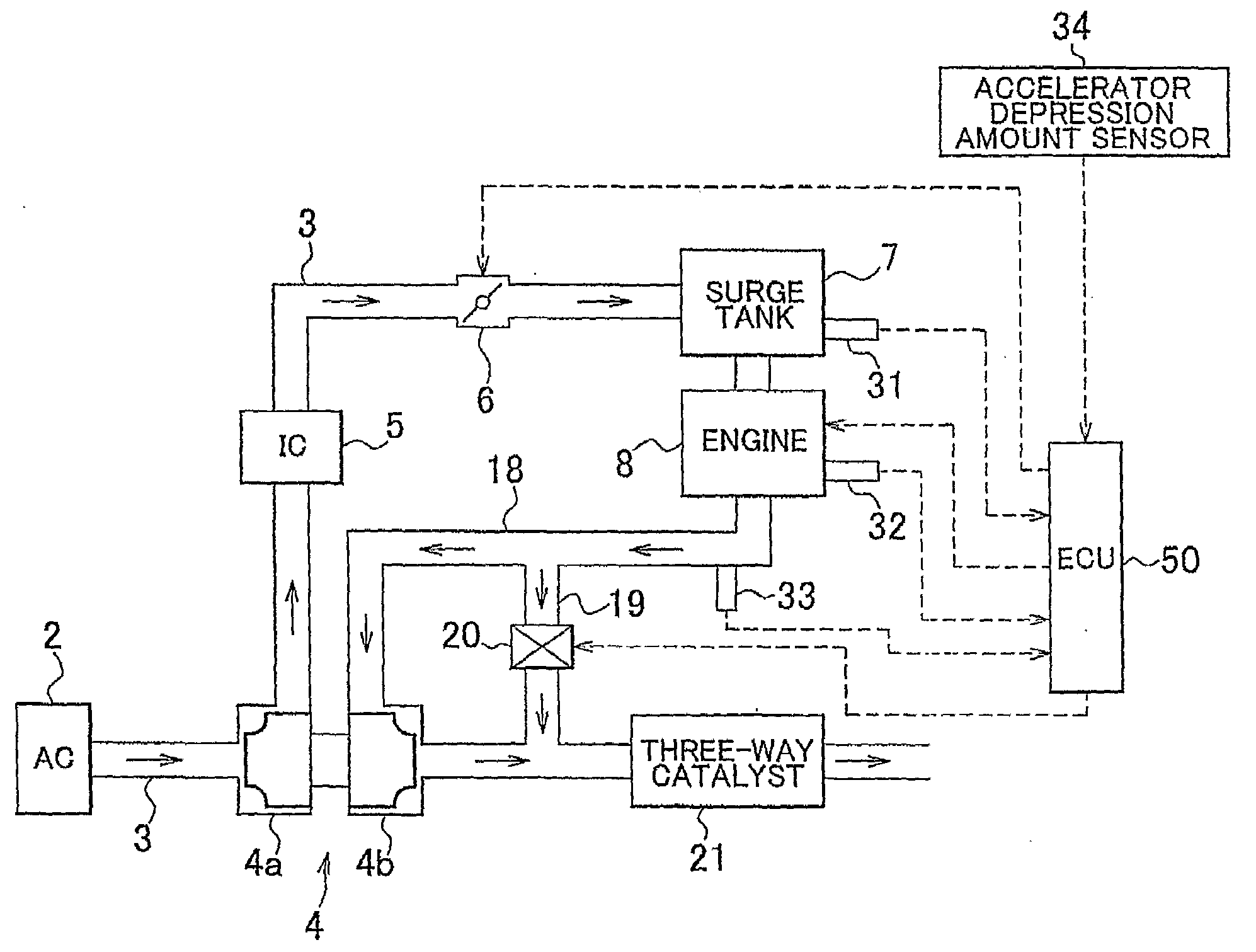 Control apparatus and control method of internal combustion engine