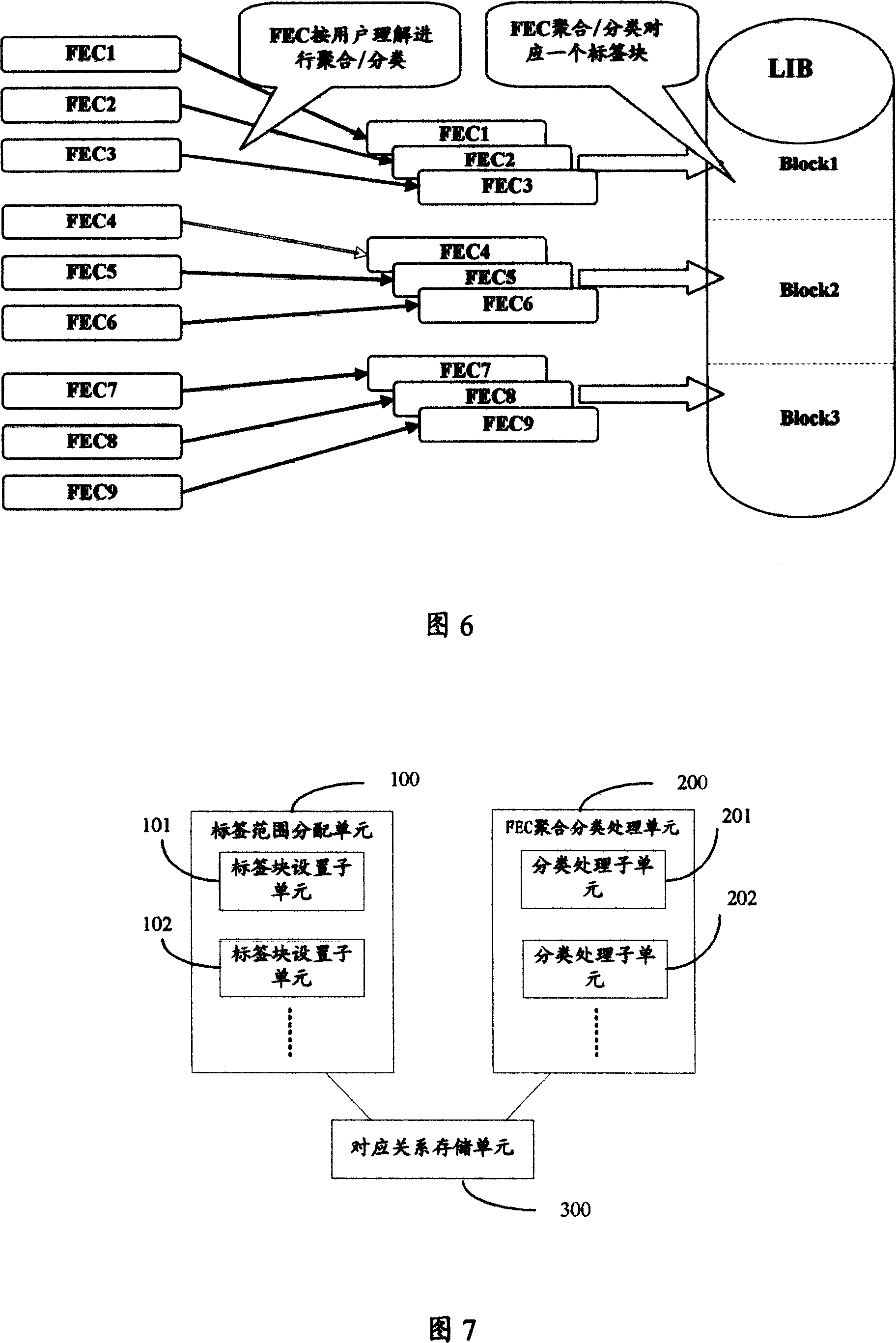 Classification processing method and network equipment for multi-protocol label switching service