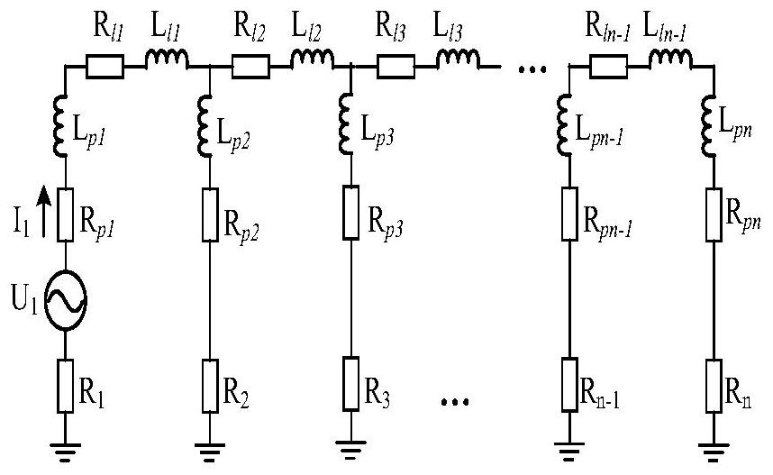 Grounding resistance measurement method based on hybrid simulated annealing algorithm