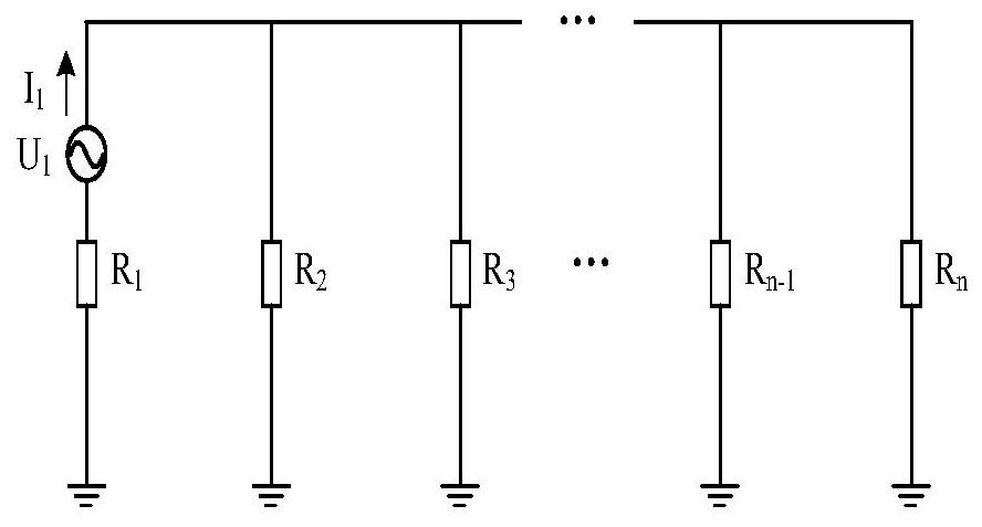 Grounding resistance measurement method based on hybrid simulated annealing algorithm