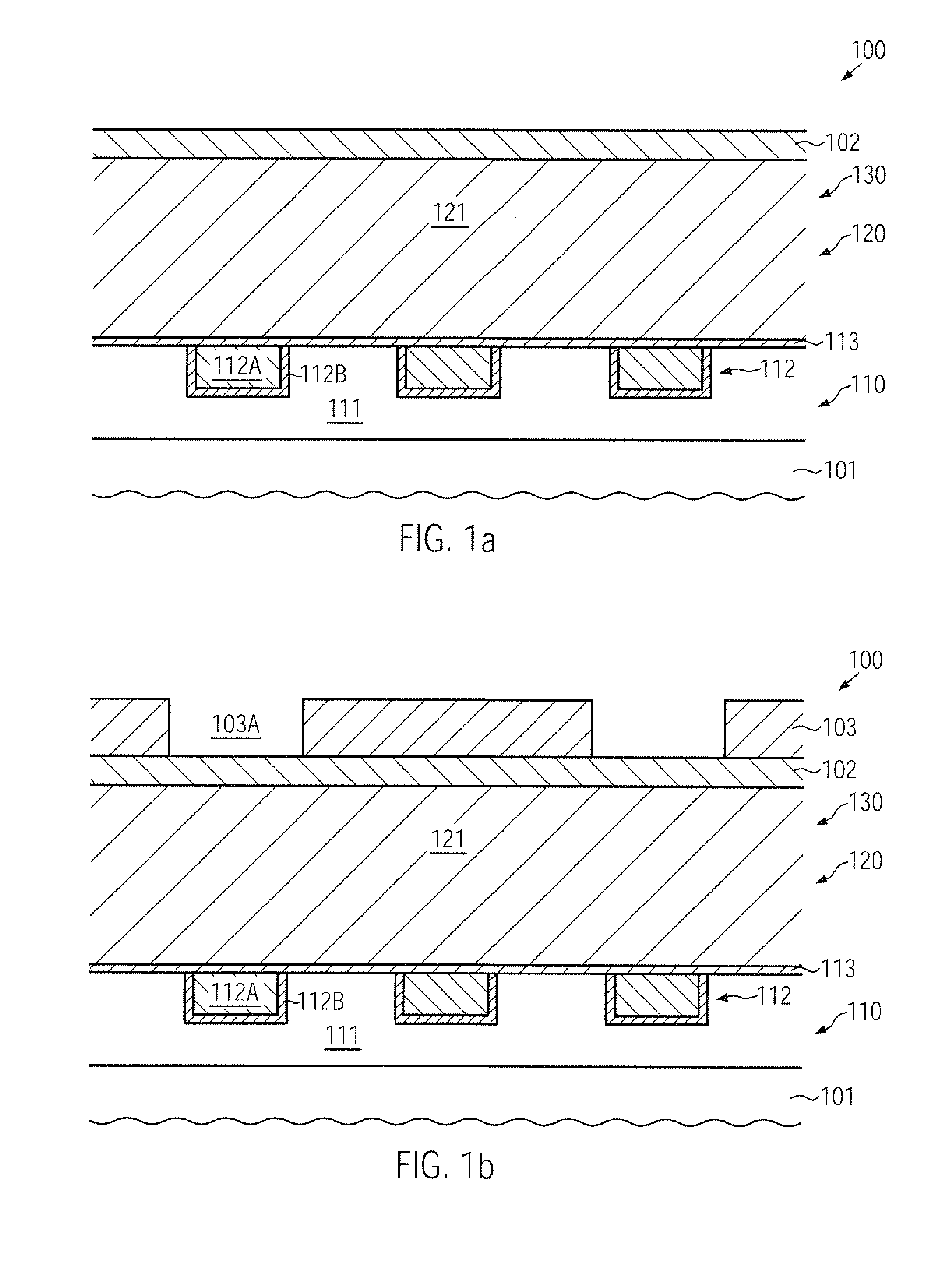 Method of forming a metallization system of a semiconductor device by using a hard mask for defining the via size